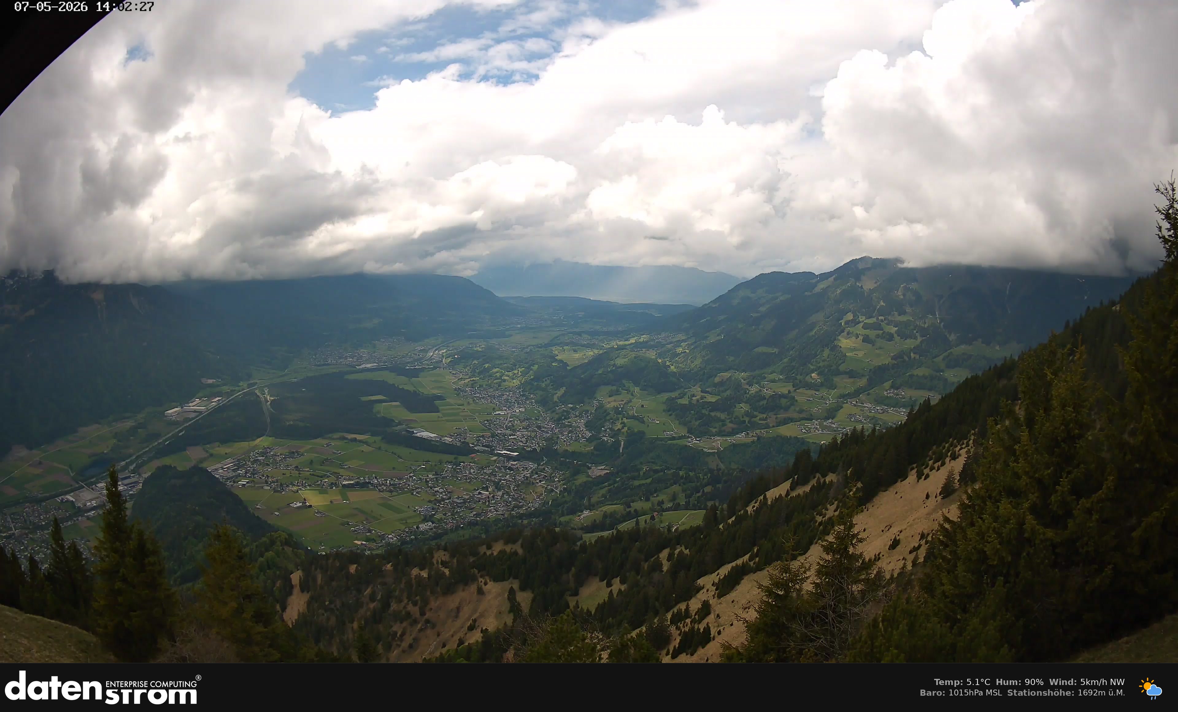 Bludenz - Walgau