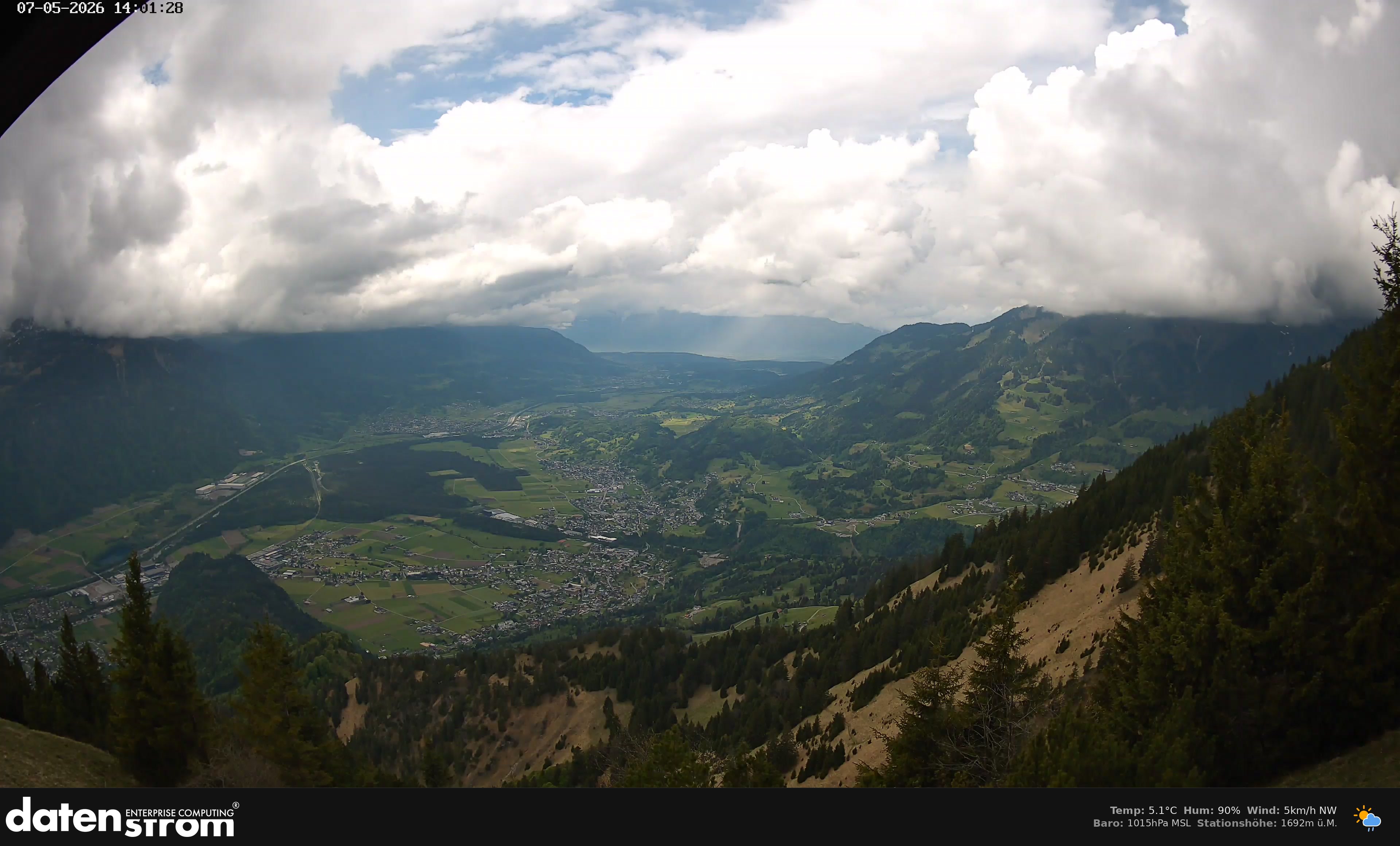 Bludenz - Walgau