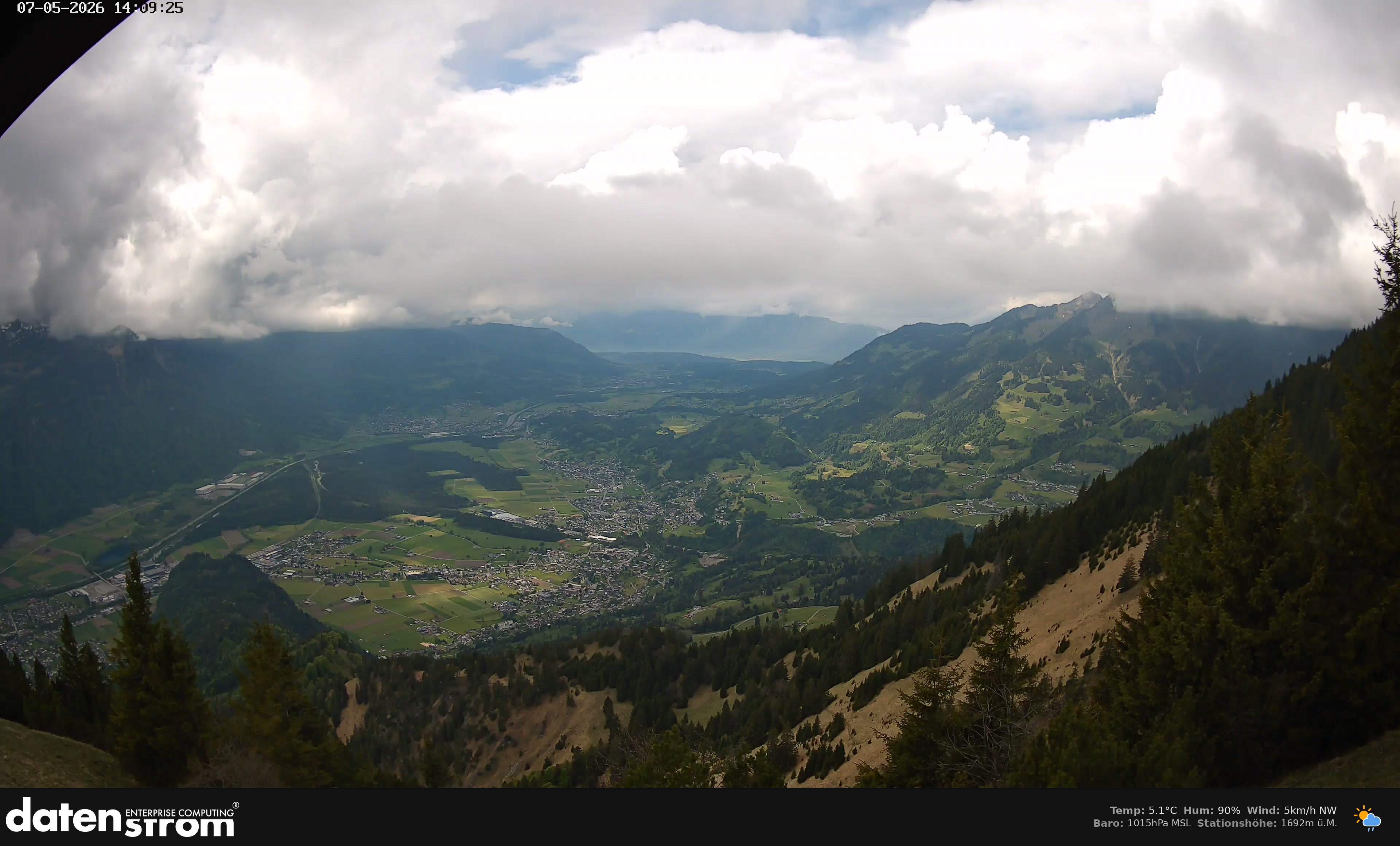 Bludenz - Walgau