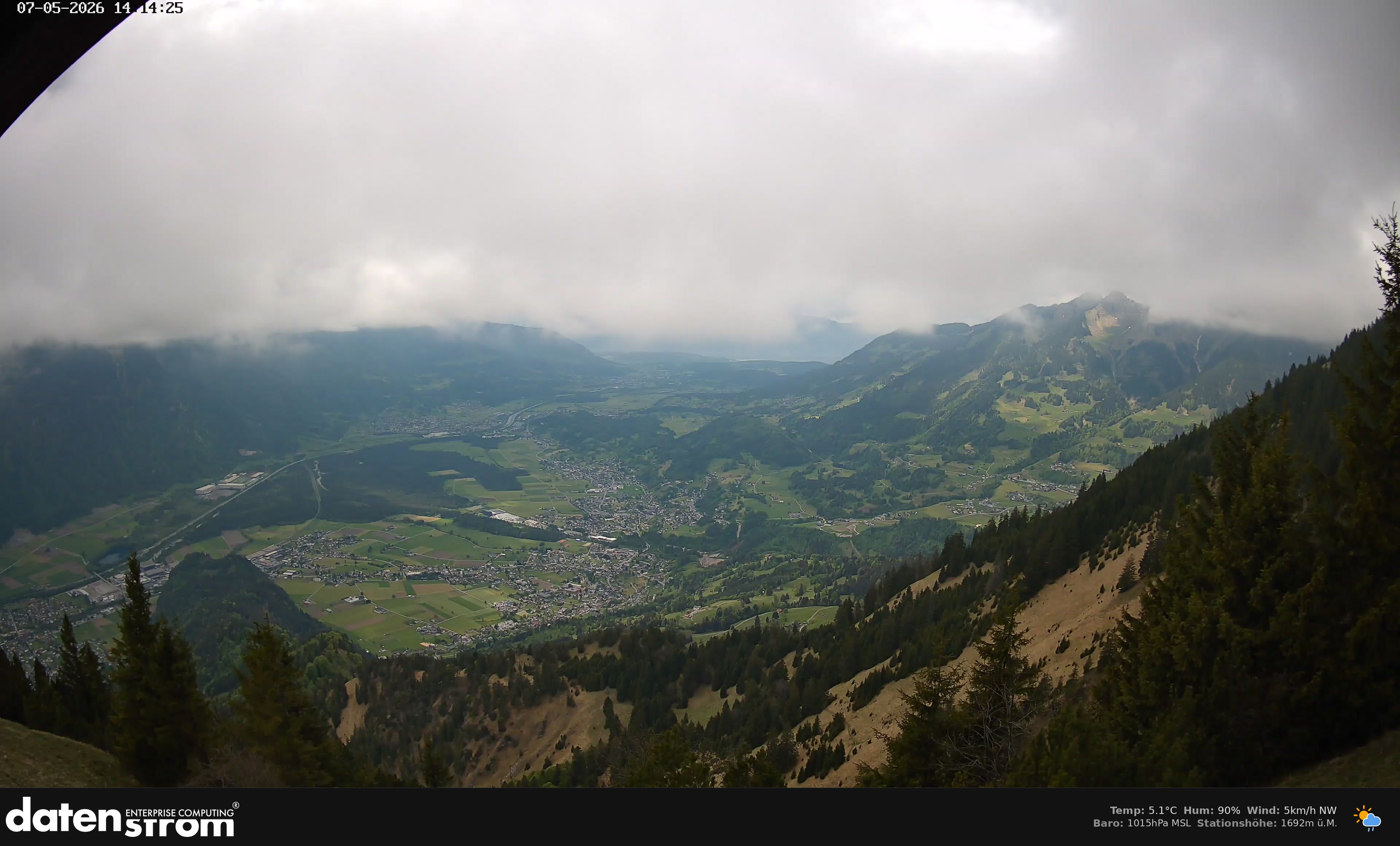 Bludenz - Walgau