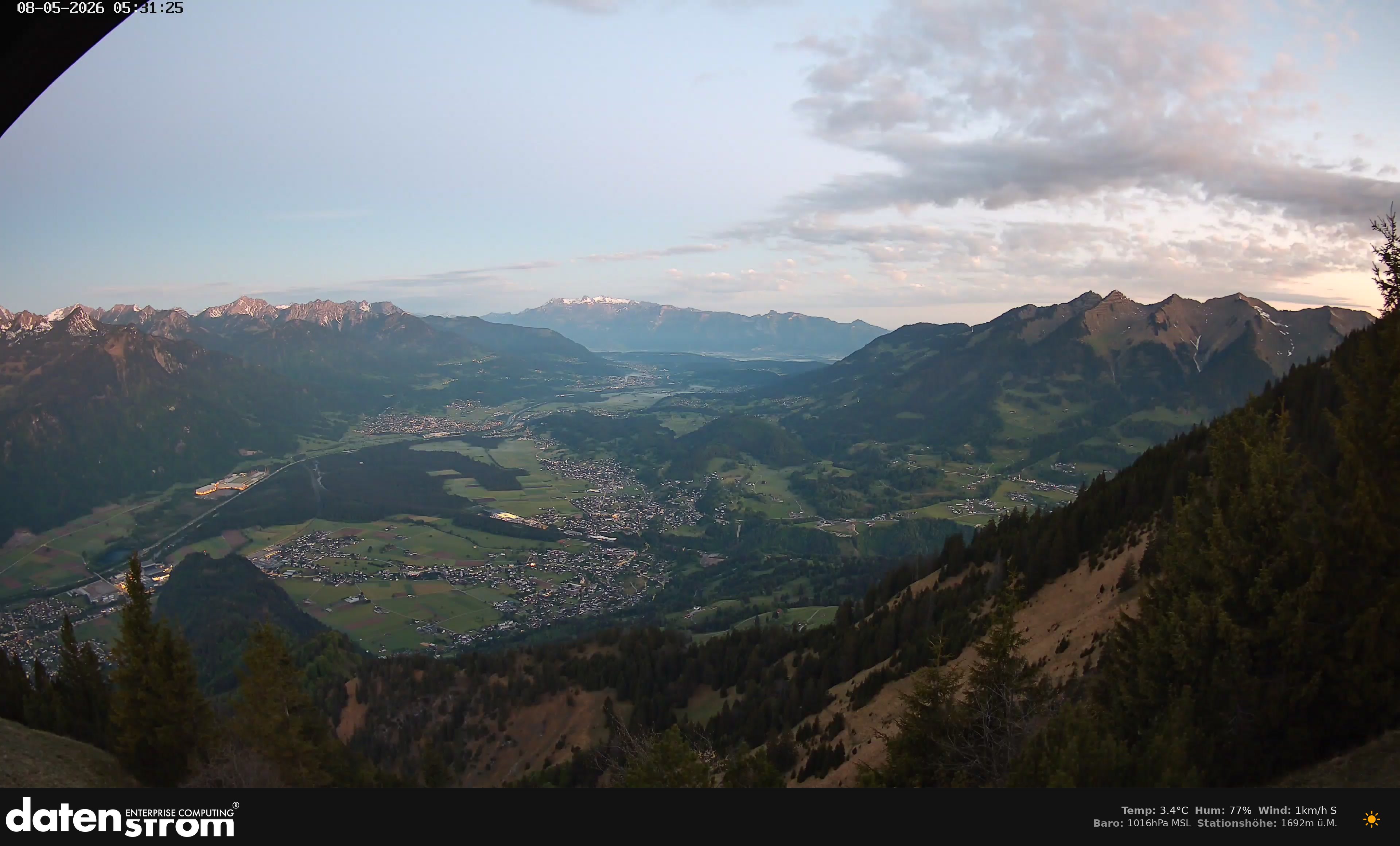 Bludenz - Walgau