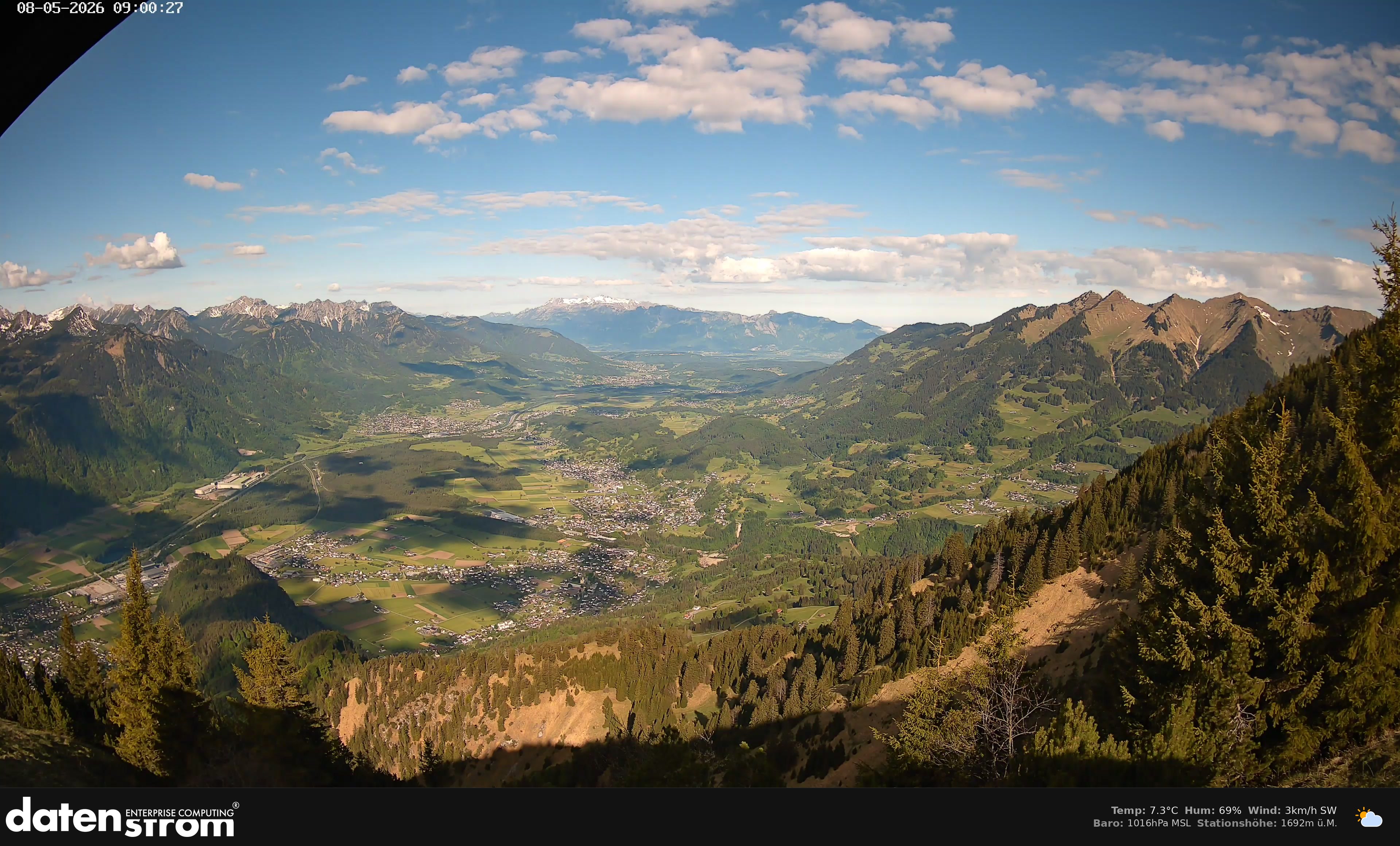 Bludenz - Walgau