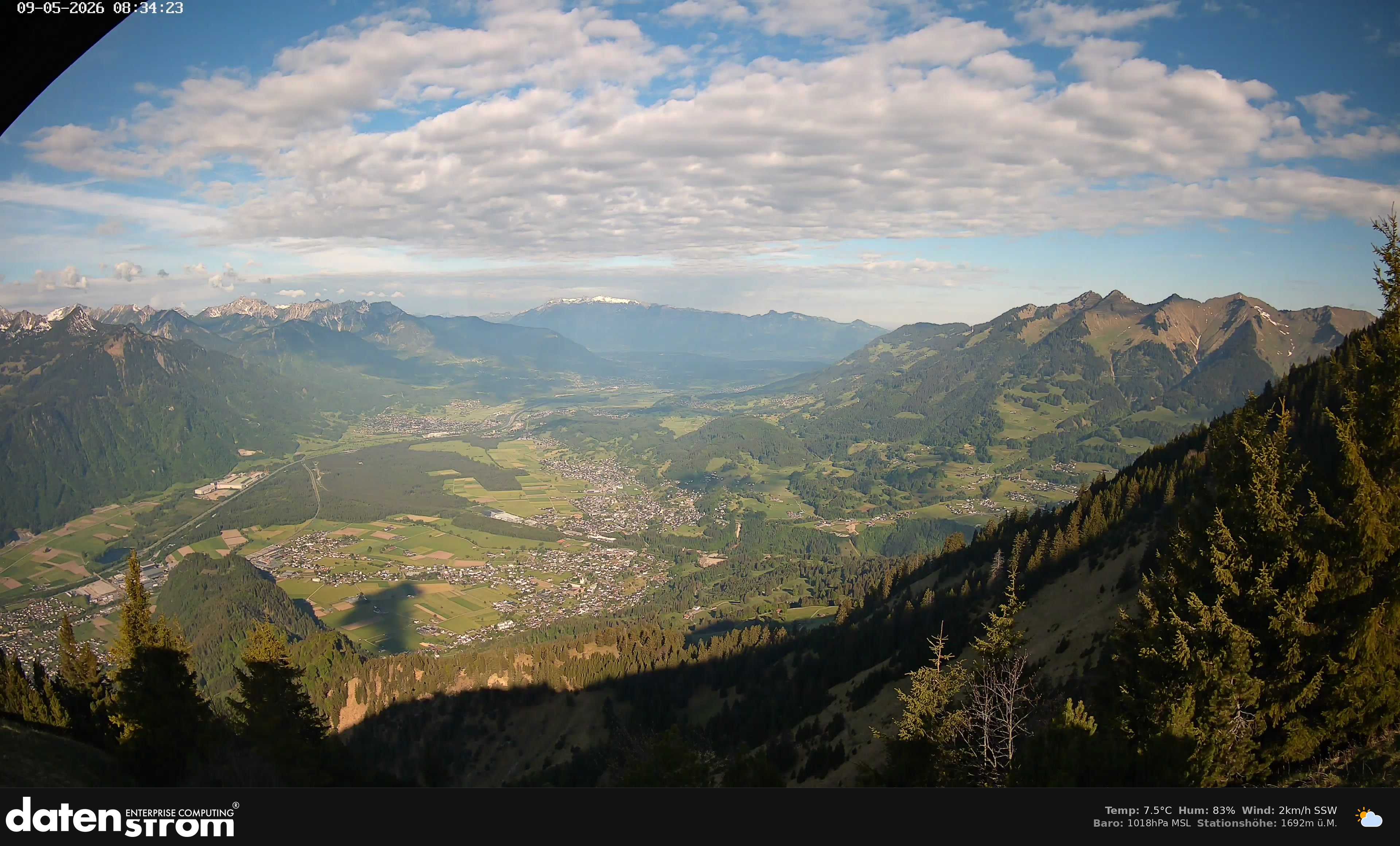 Bludenz - Walgau