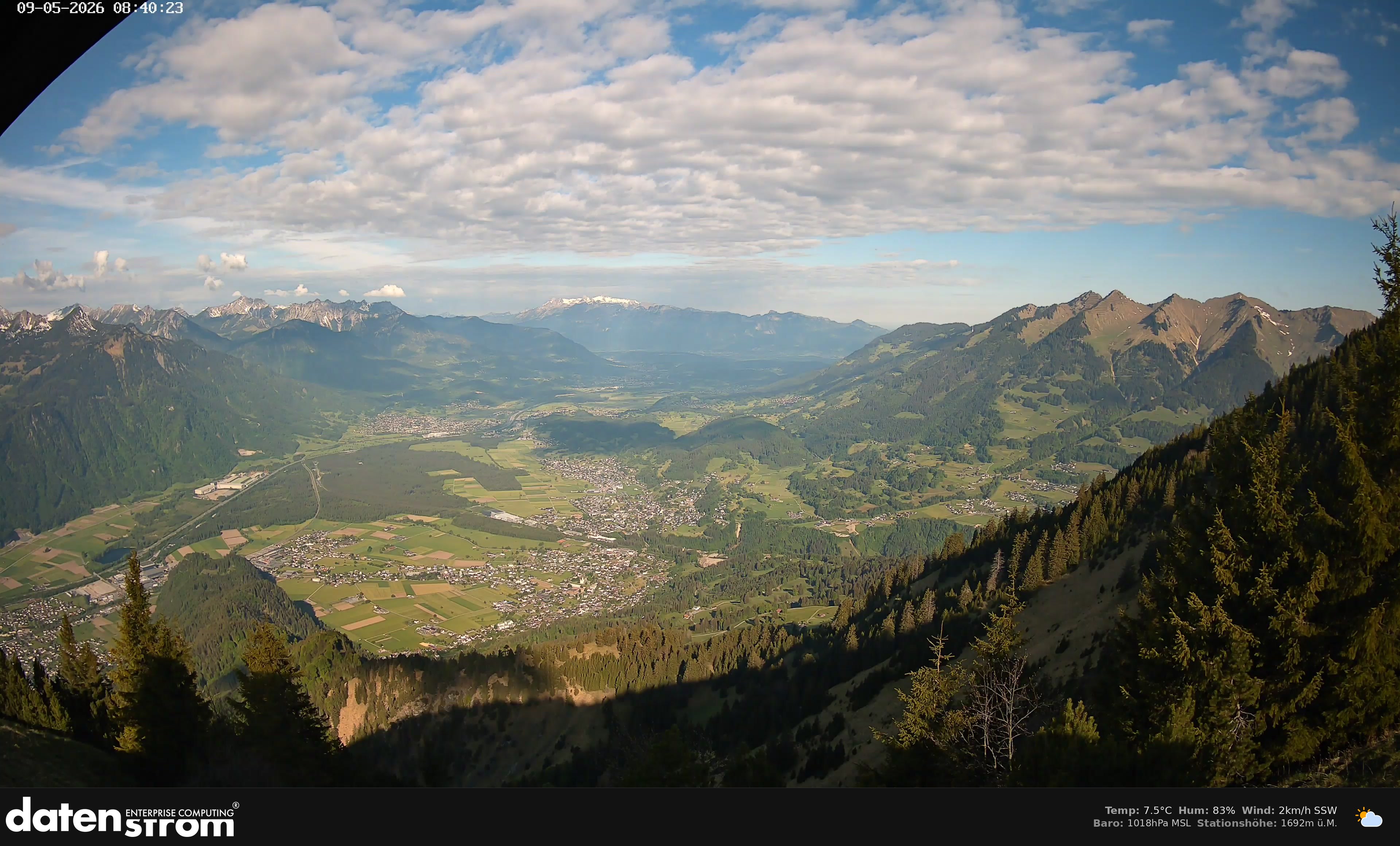 Bludenz - Walgau