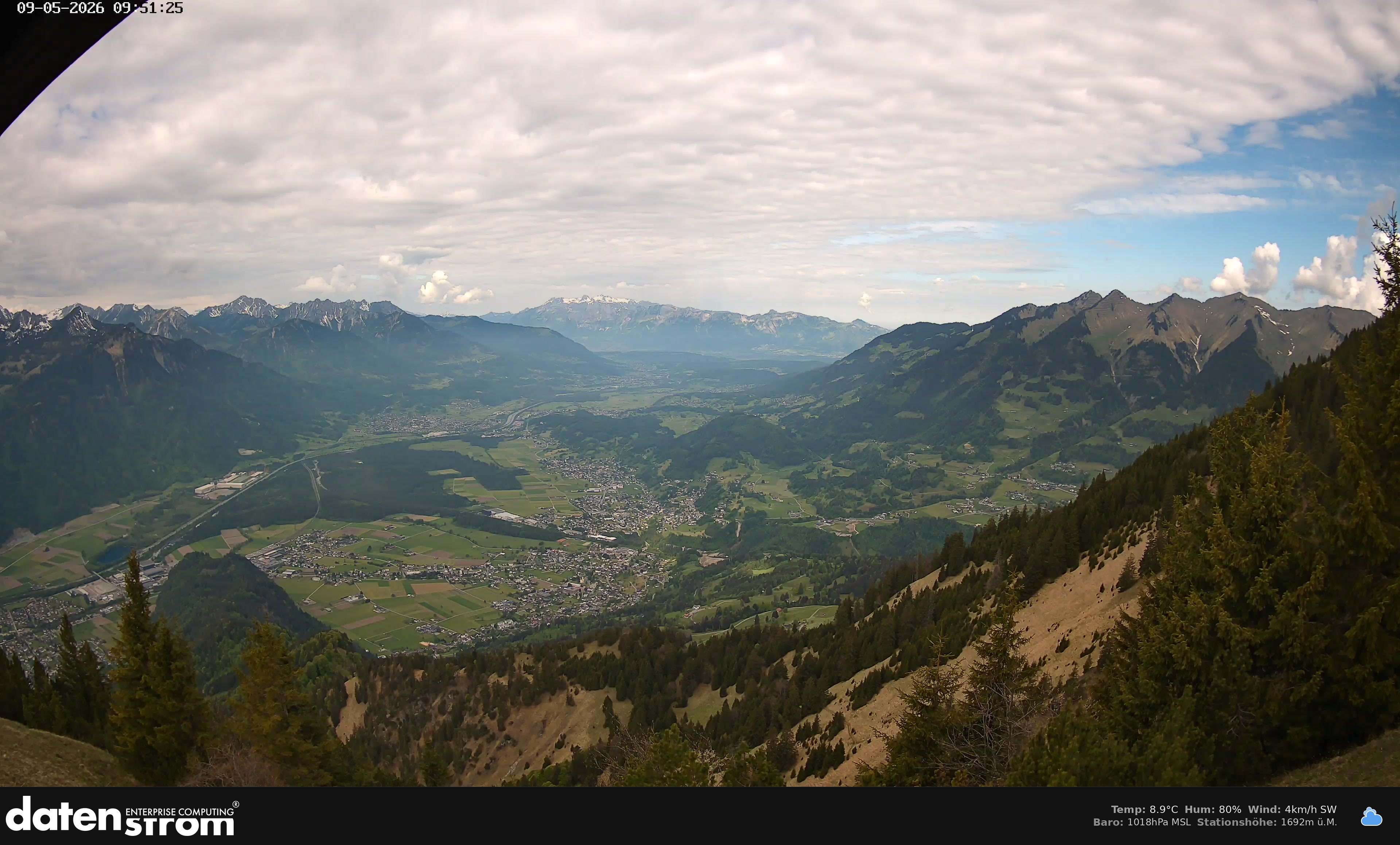 Bludenz - Walgau