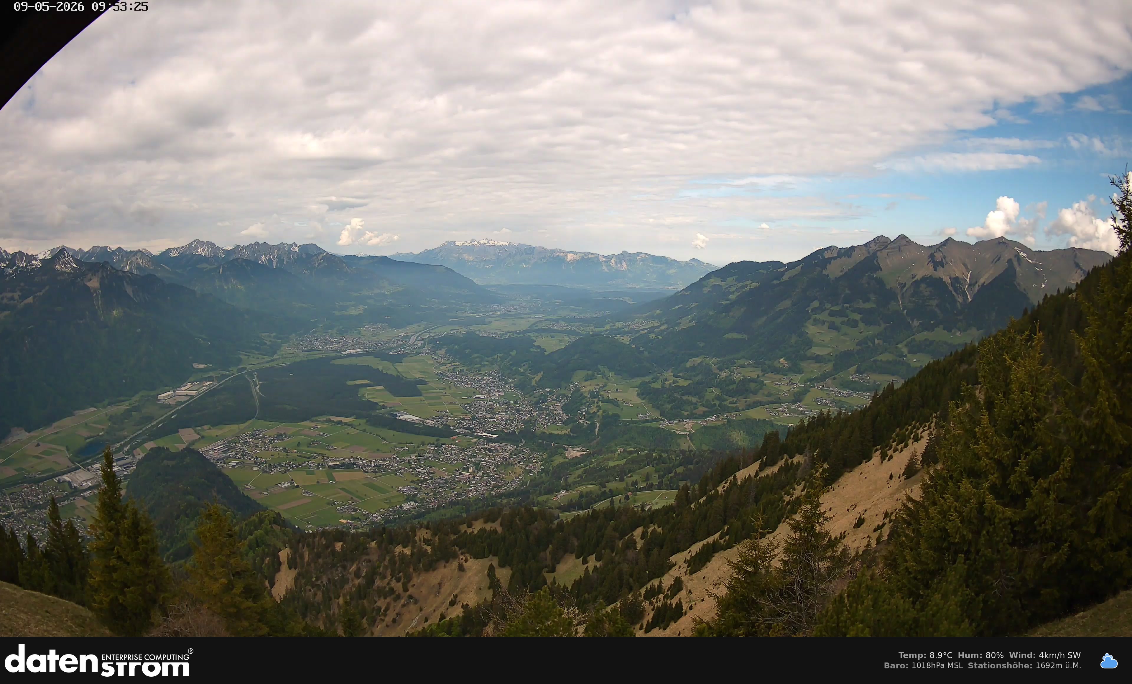 Bludenz - Walgau