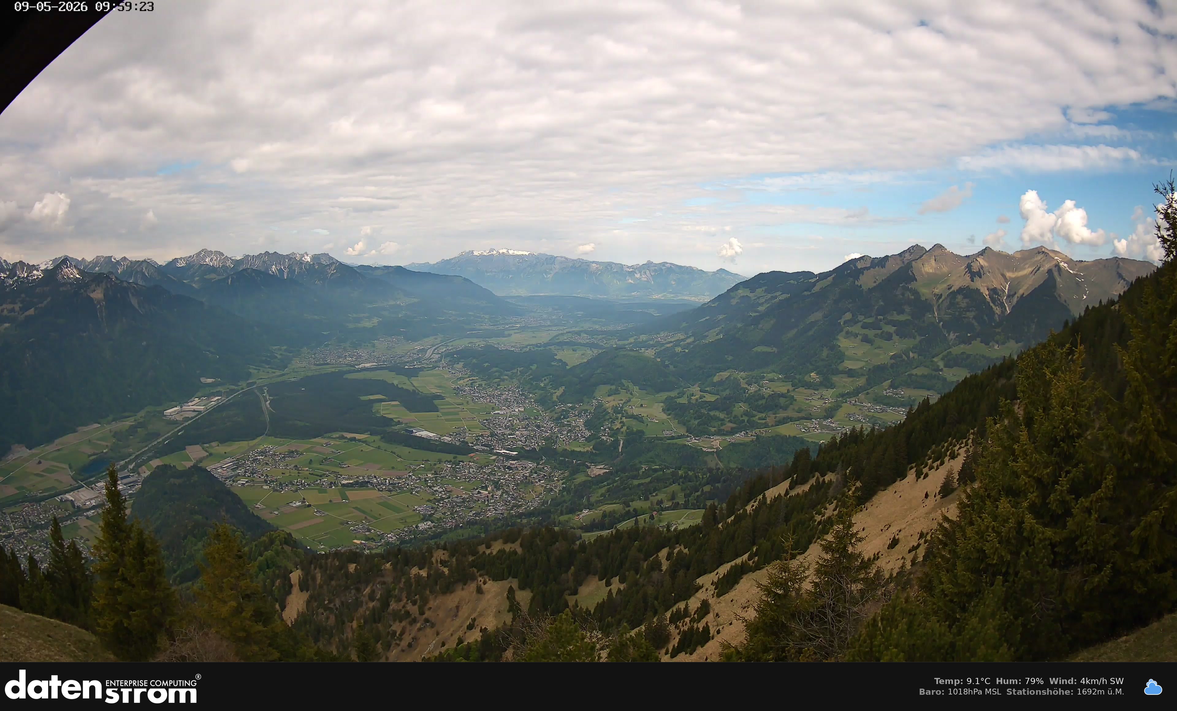 Bludenz - Walgau
