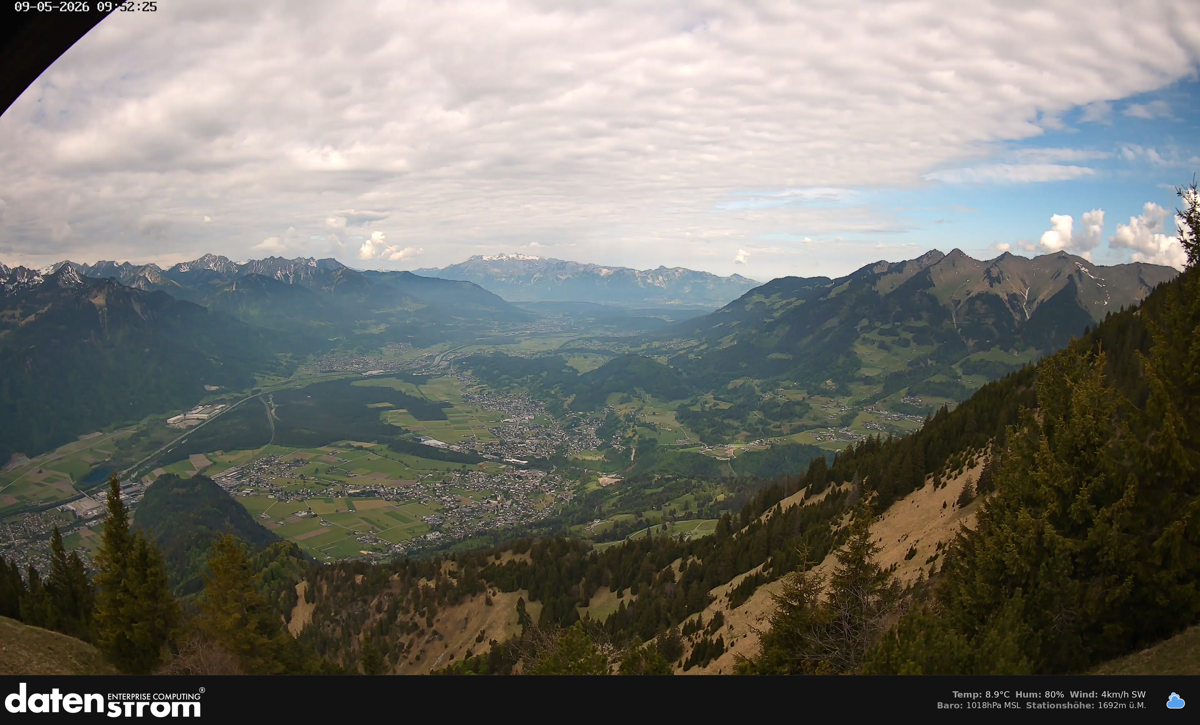 Bludenz - Walgau