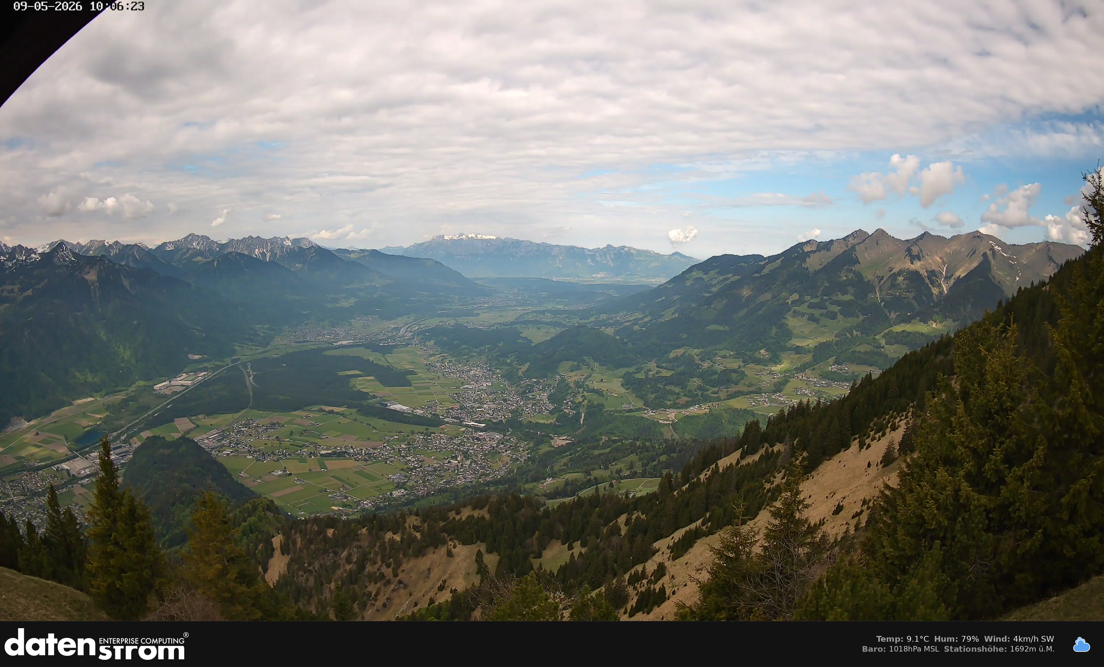 Bludenz - Walgau