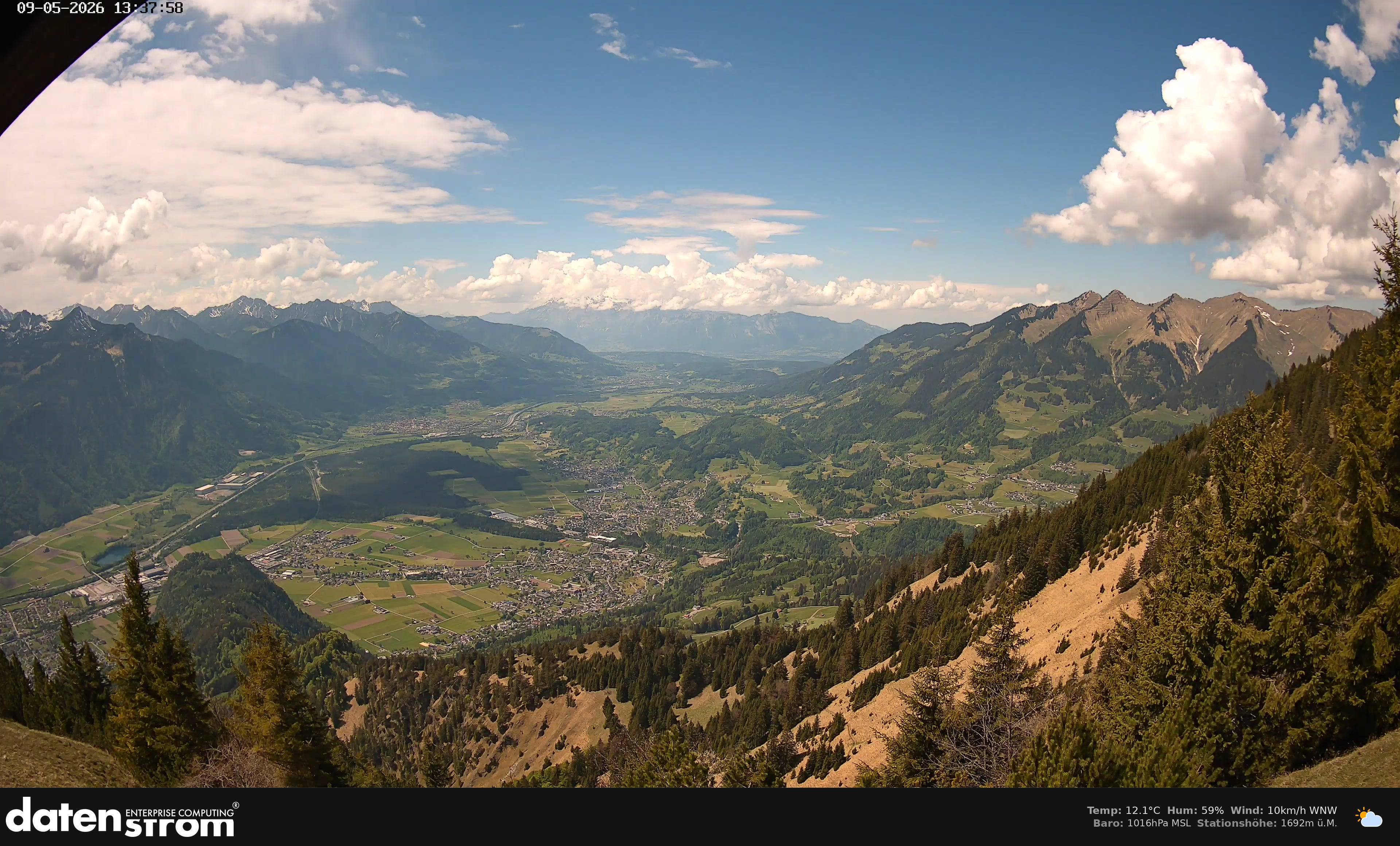 Bludenz - Walgau