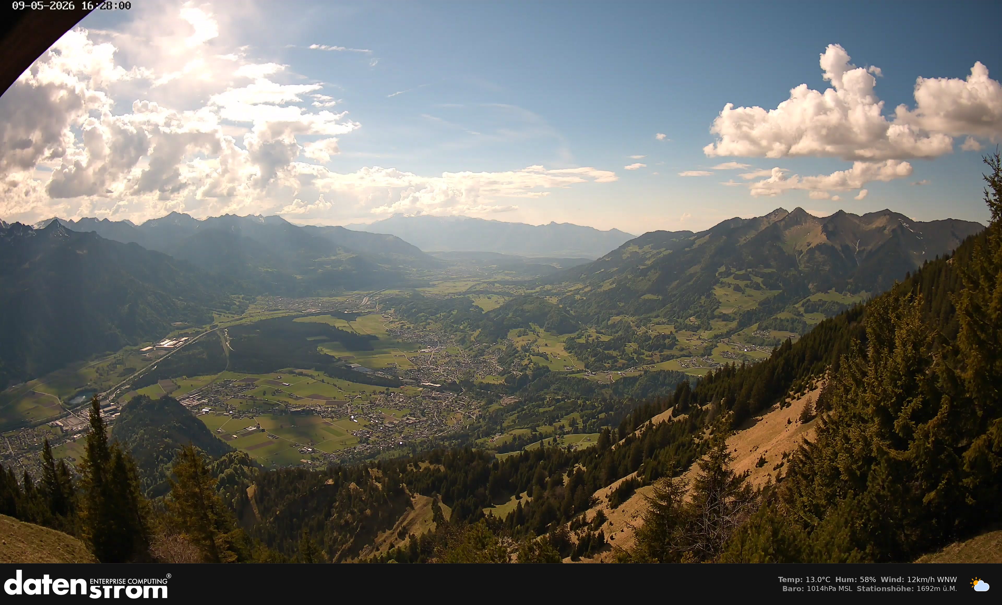 Bludenz - Walgau