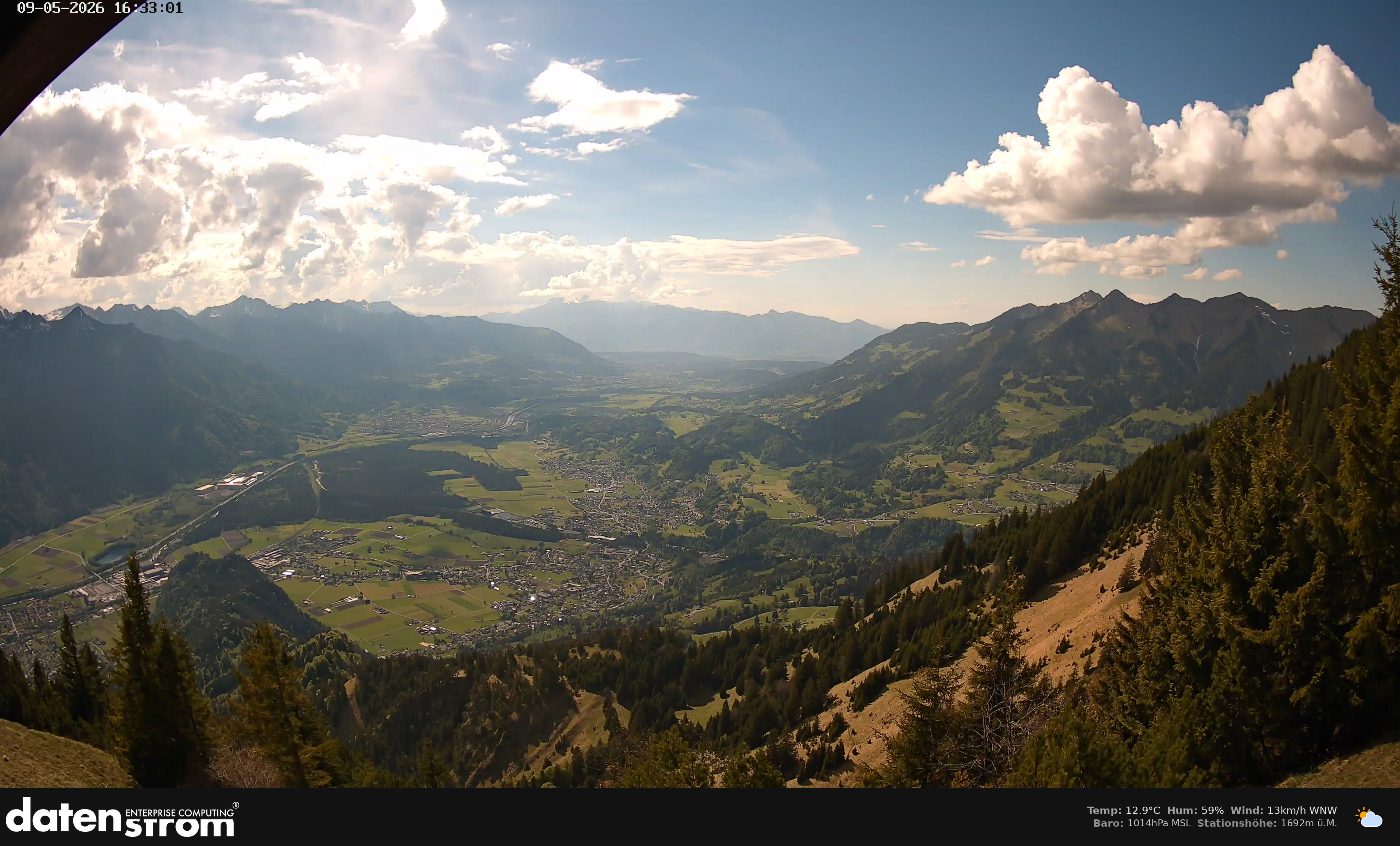 Bludenz - Walgau
