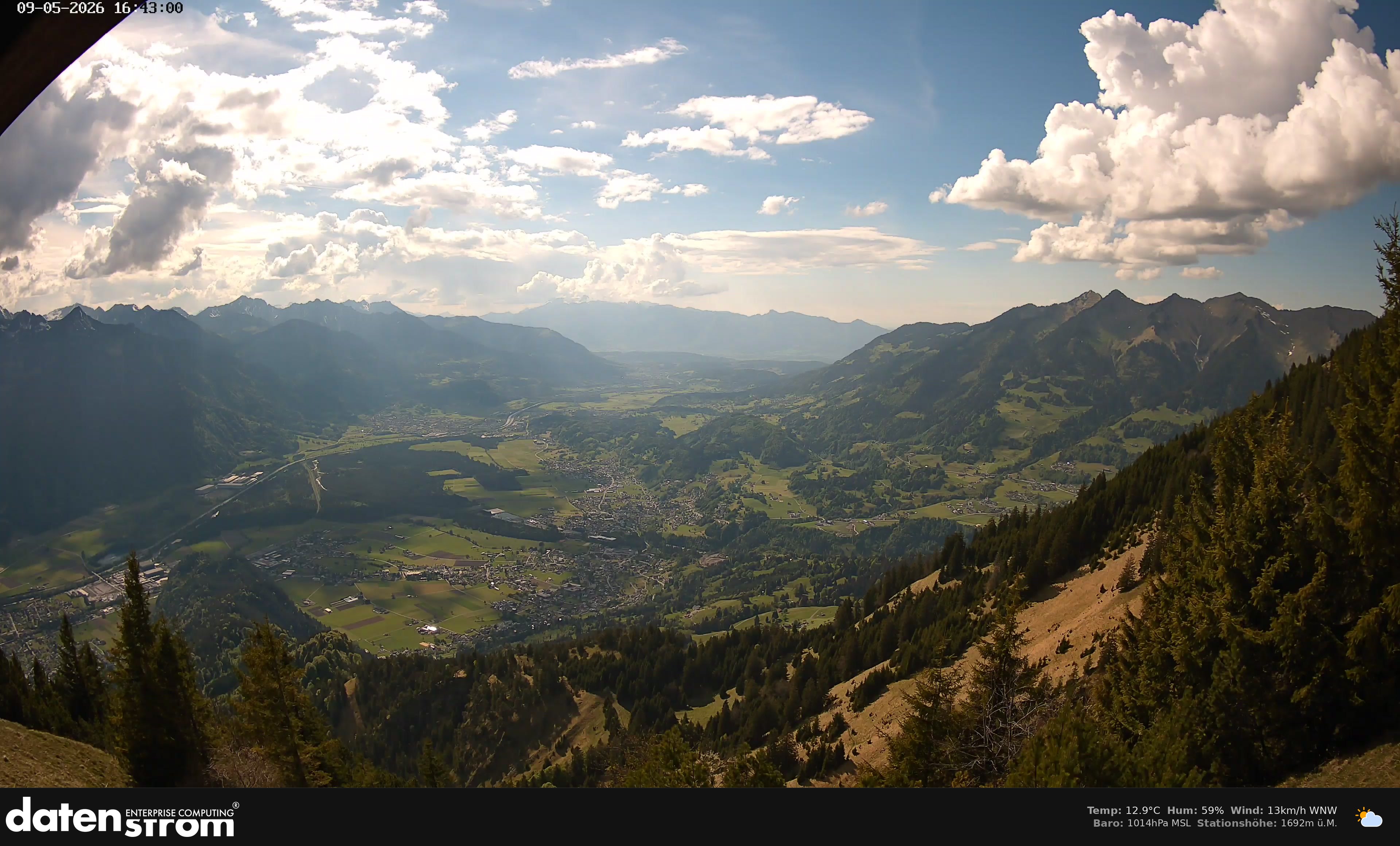 Bludenz - Walgau