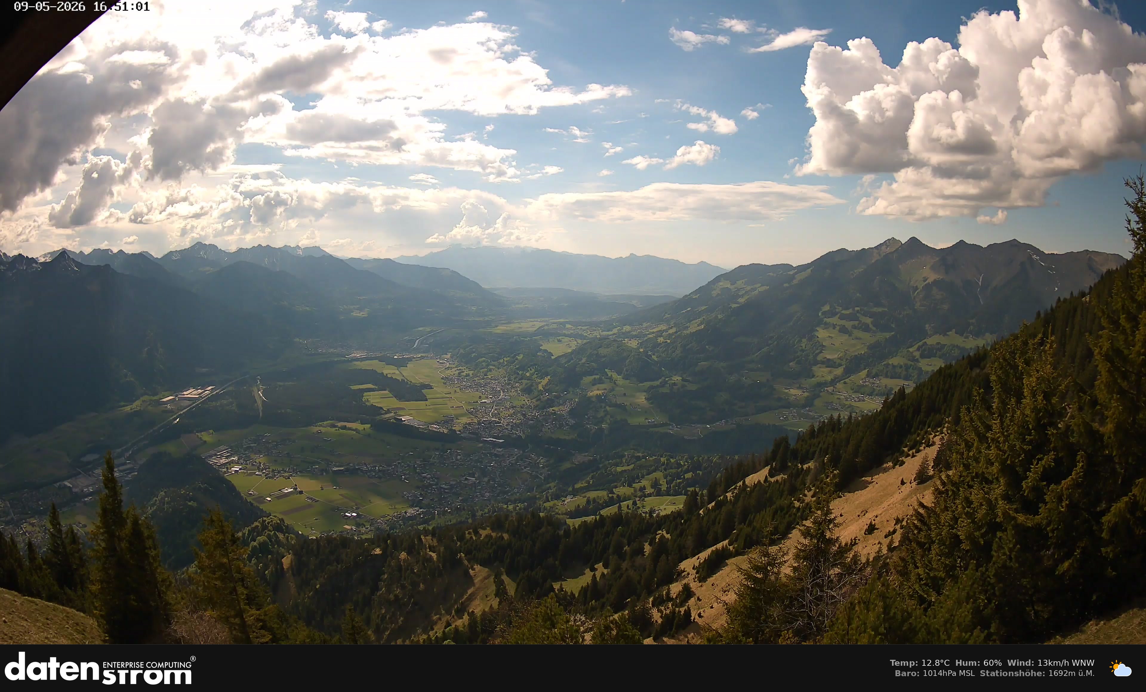 Bludenz - Walgau