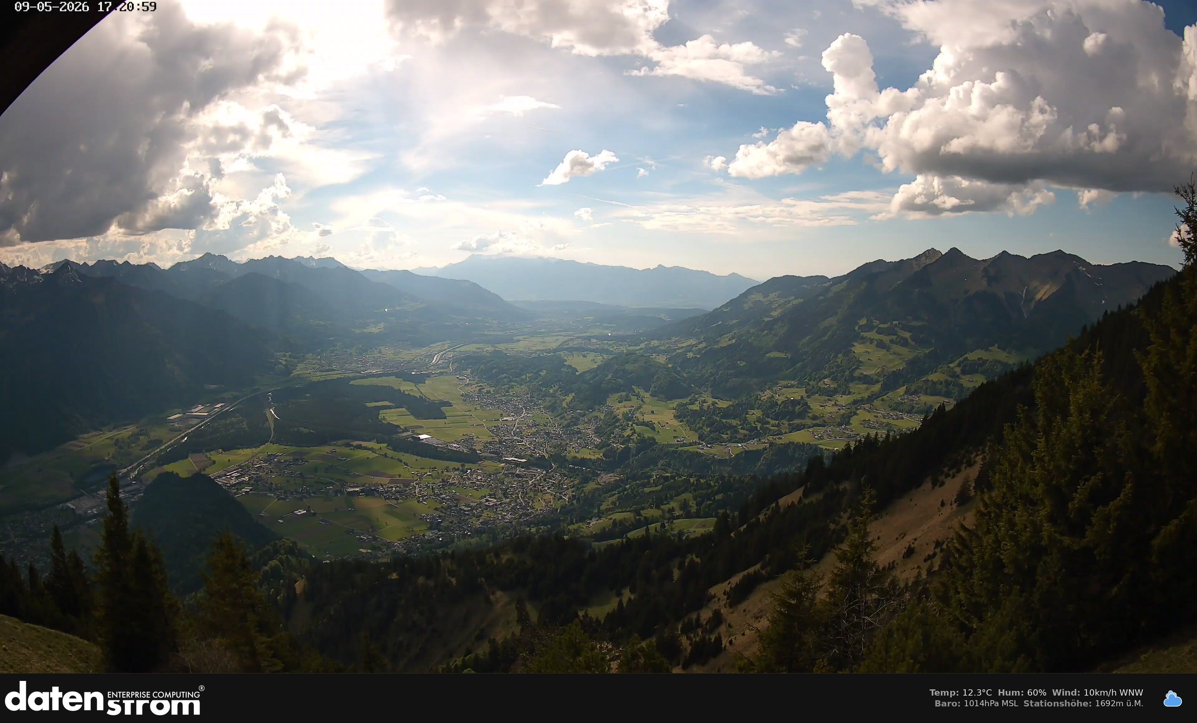 Bludenz - Walgau