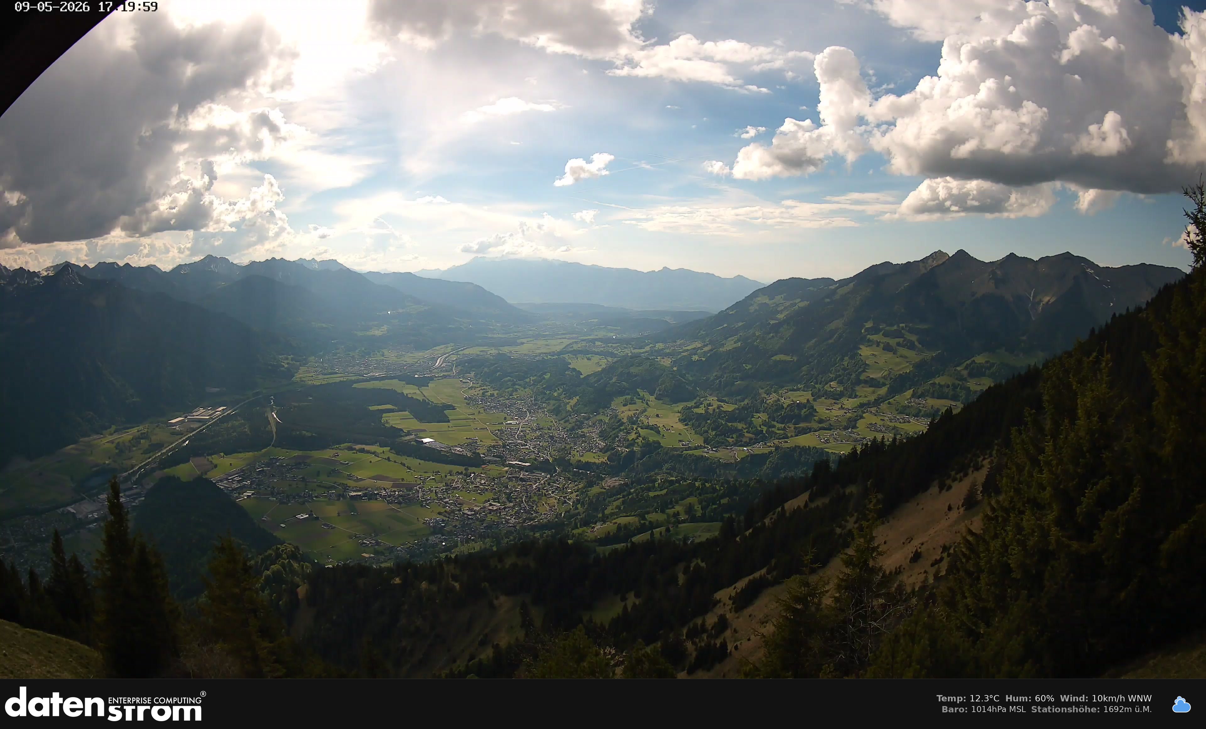 Bludenz - Walgau