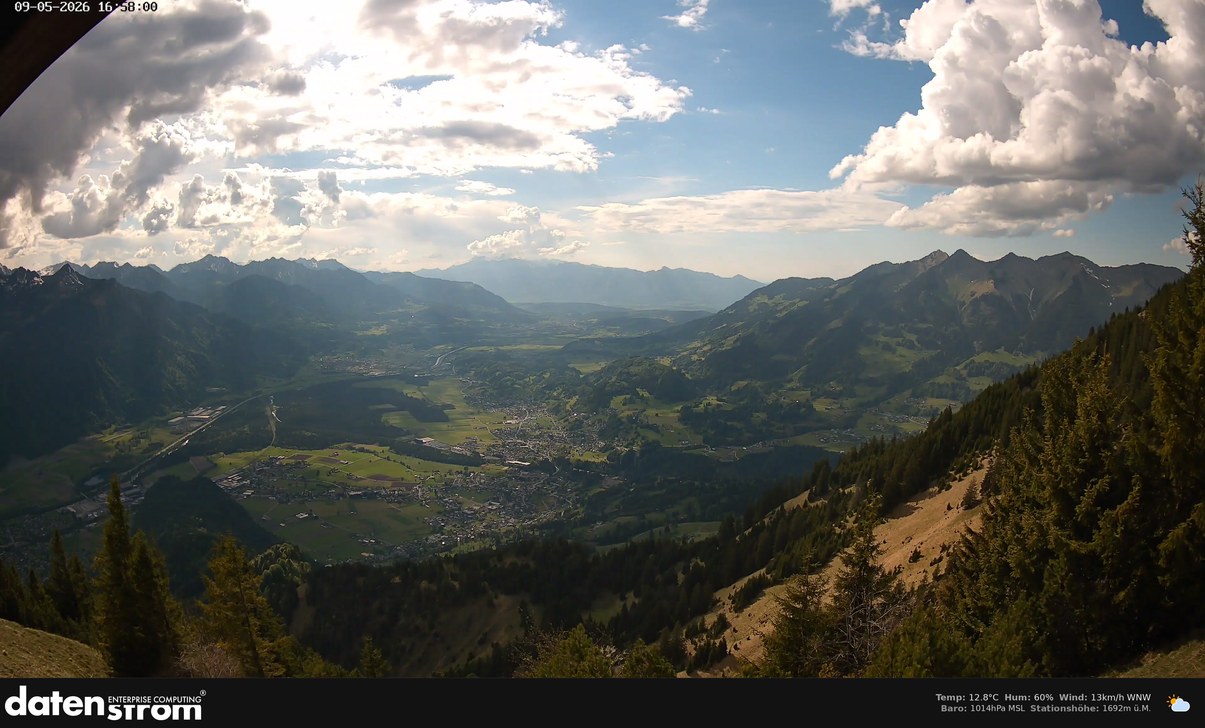 Bludenz - Walgau