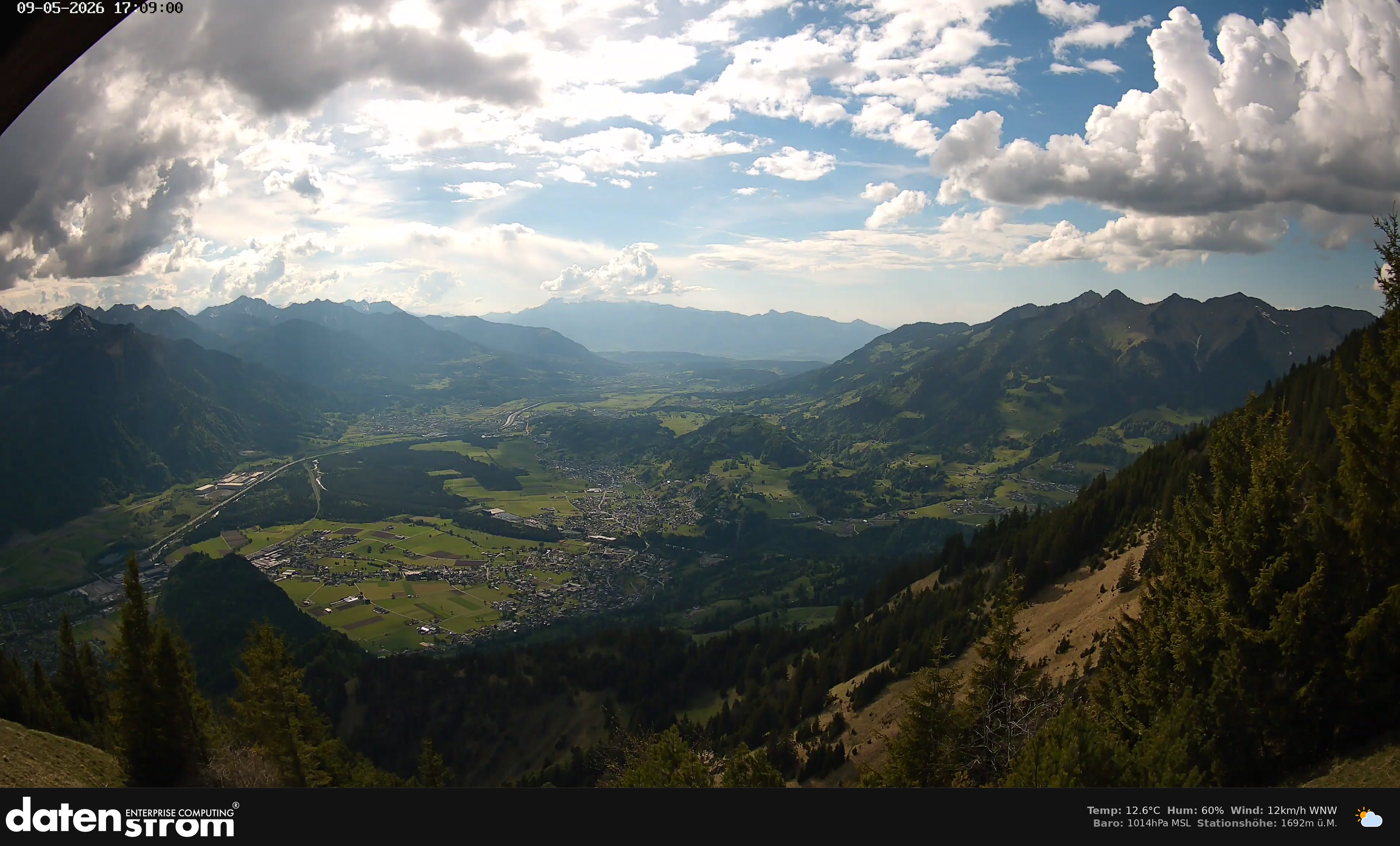 Bludenz - Walgau