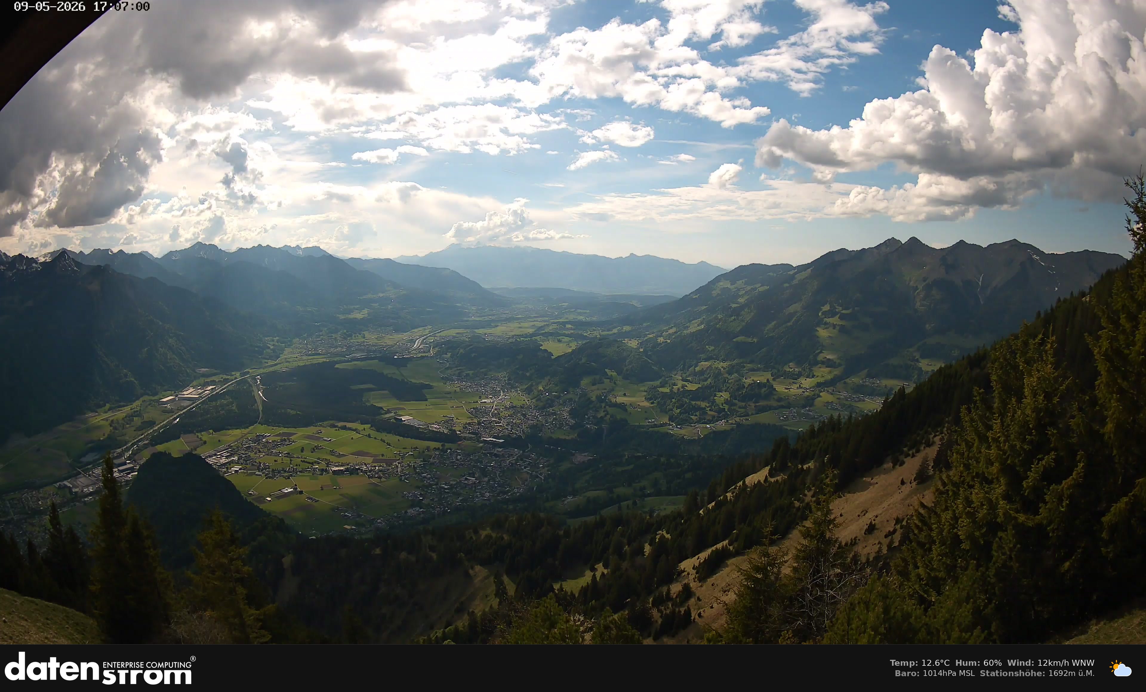 Bludenz - Walgau