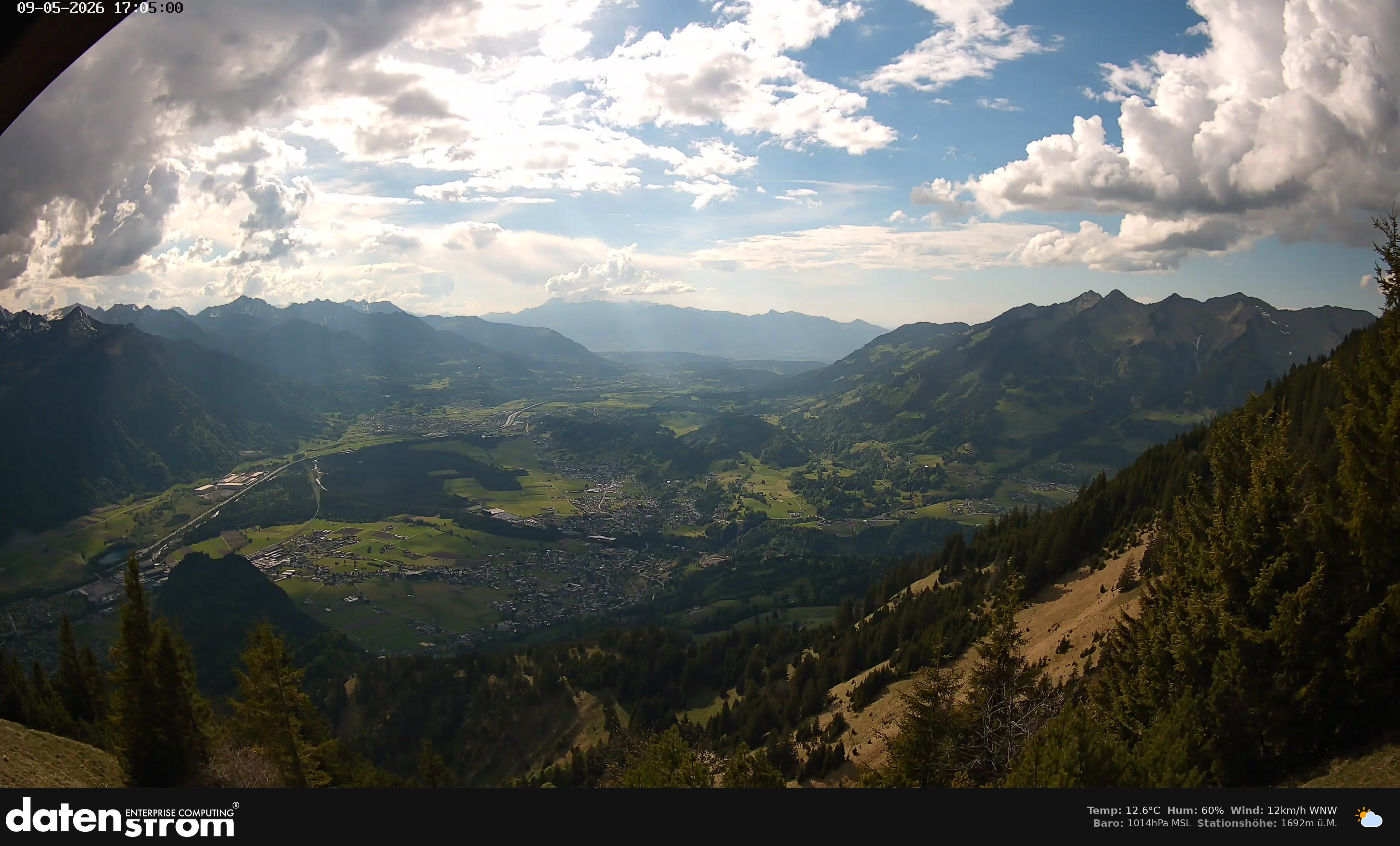 Bludenz - Walgau