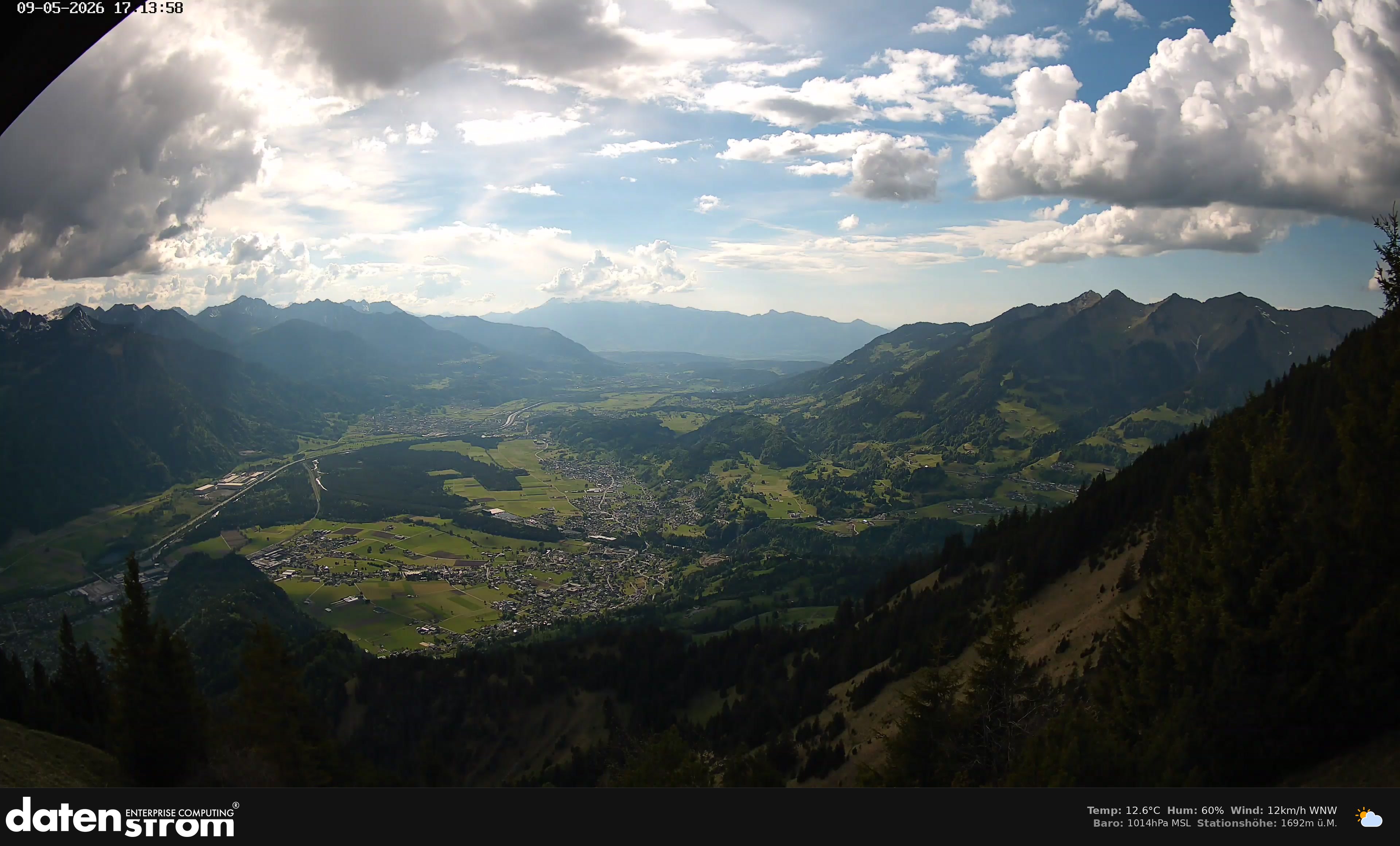 Bludenz - Walgau