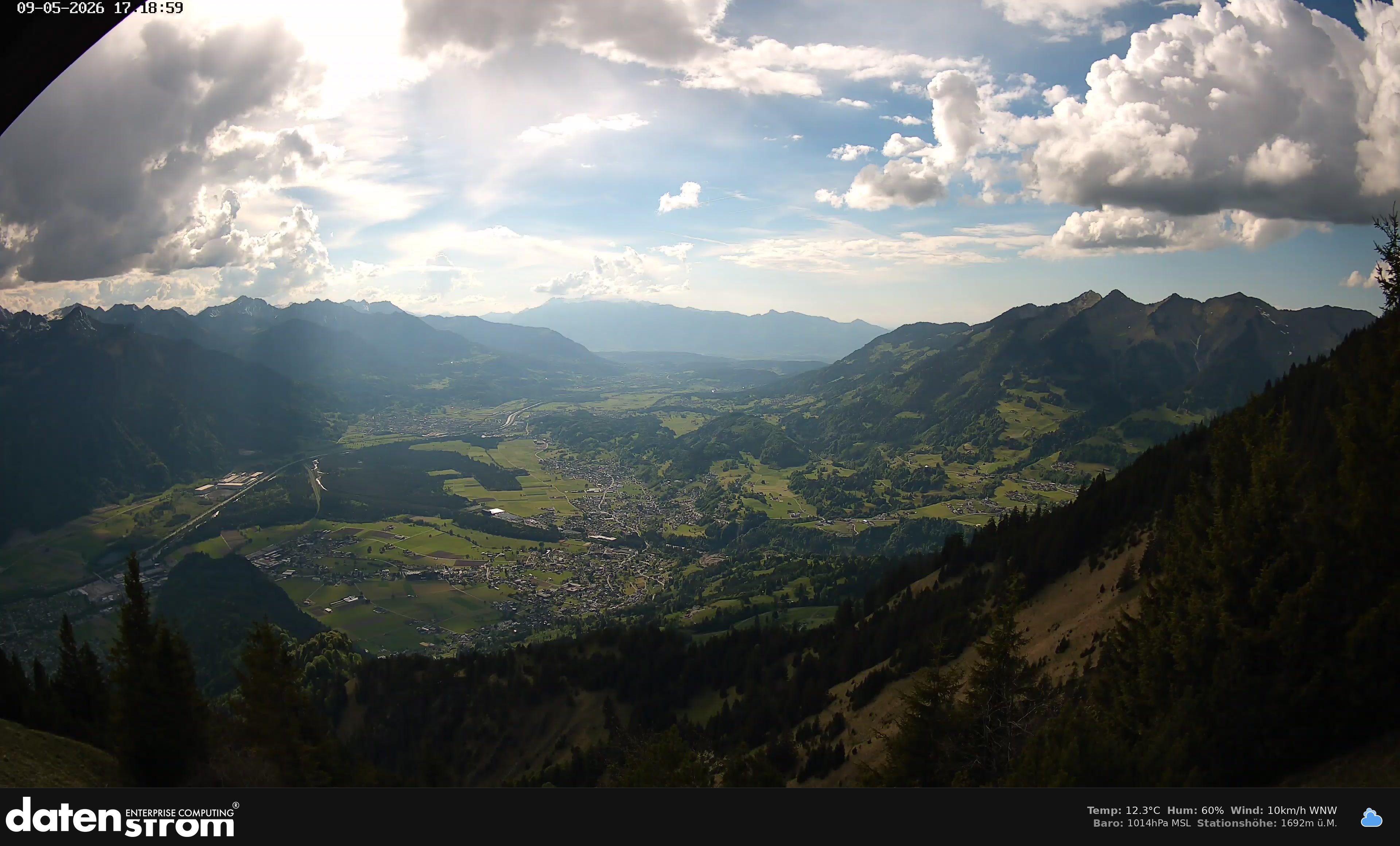 Bludenz - Walgau