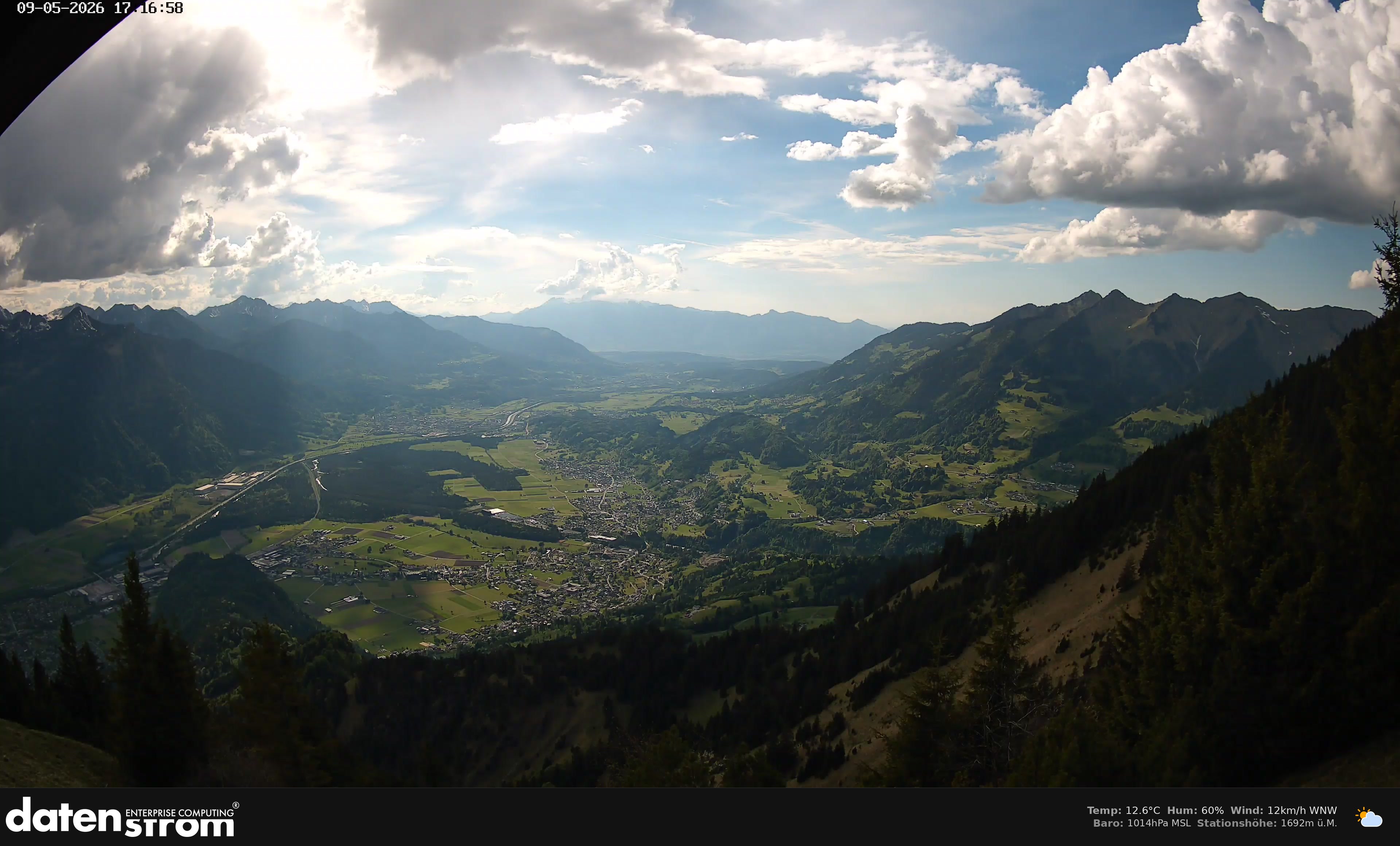 Bludenz - Walgau