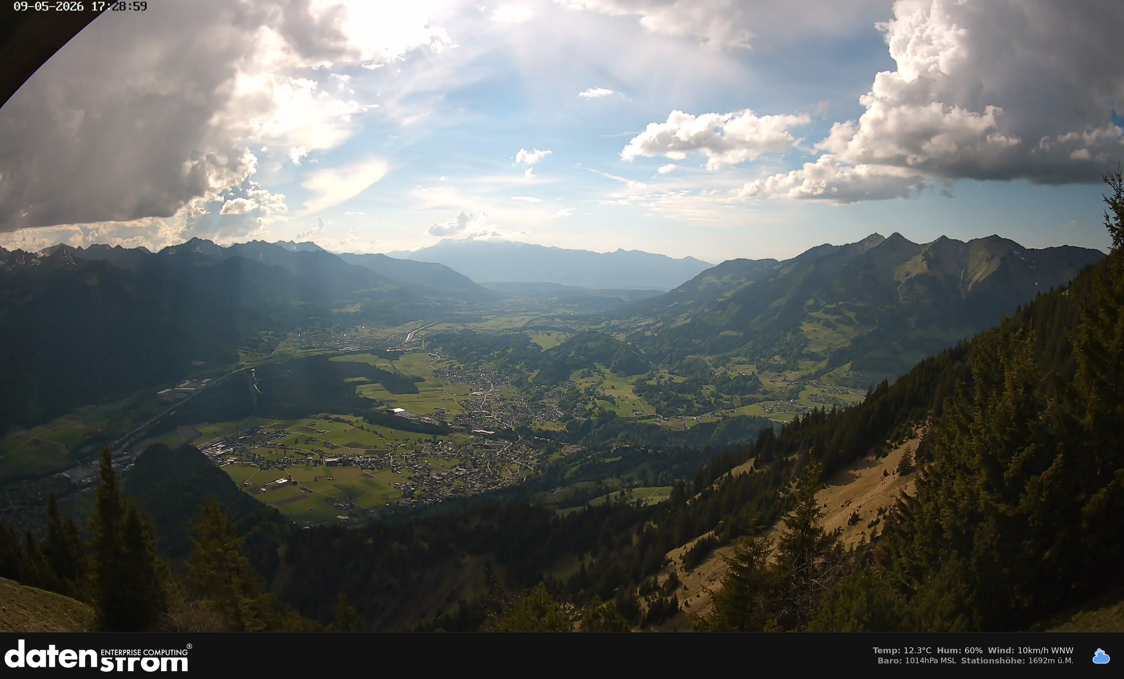 Bludenz - Walgau