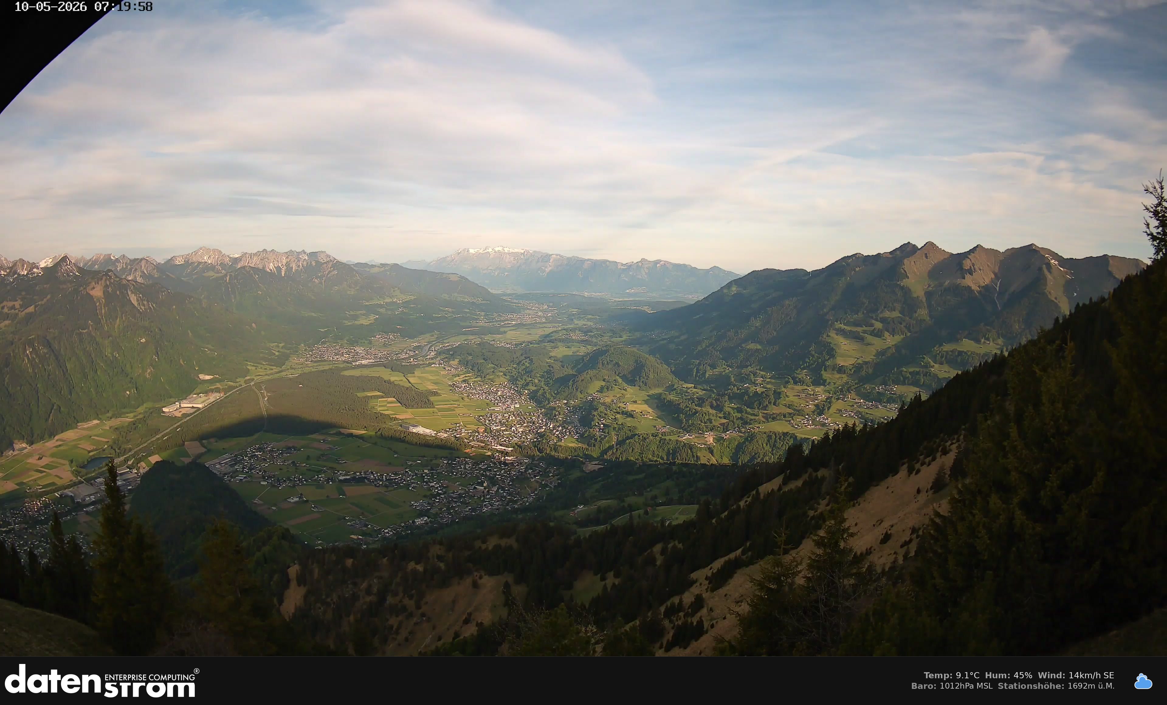 Bludenz - Walgau