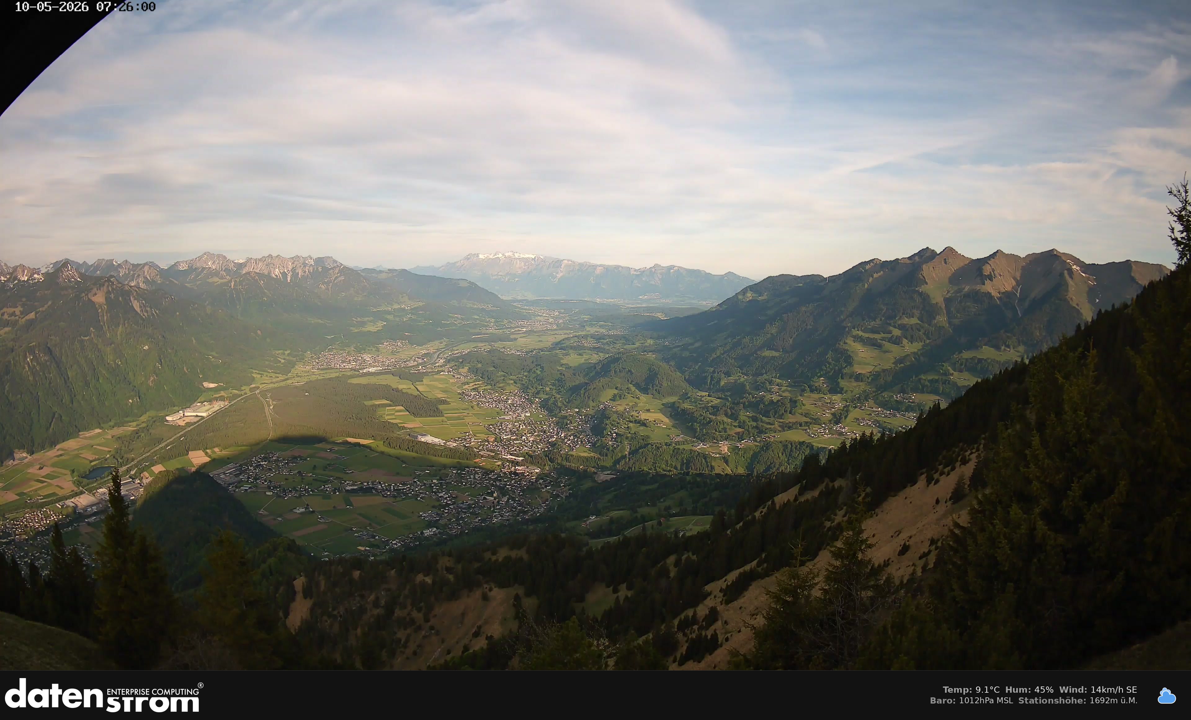 Bludenz - Walgau
