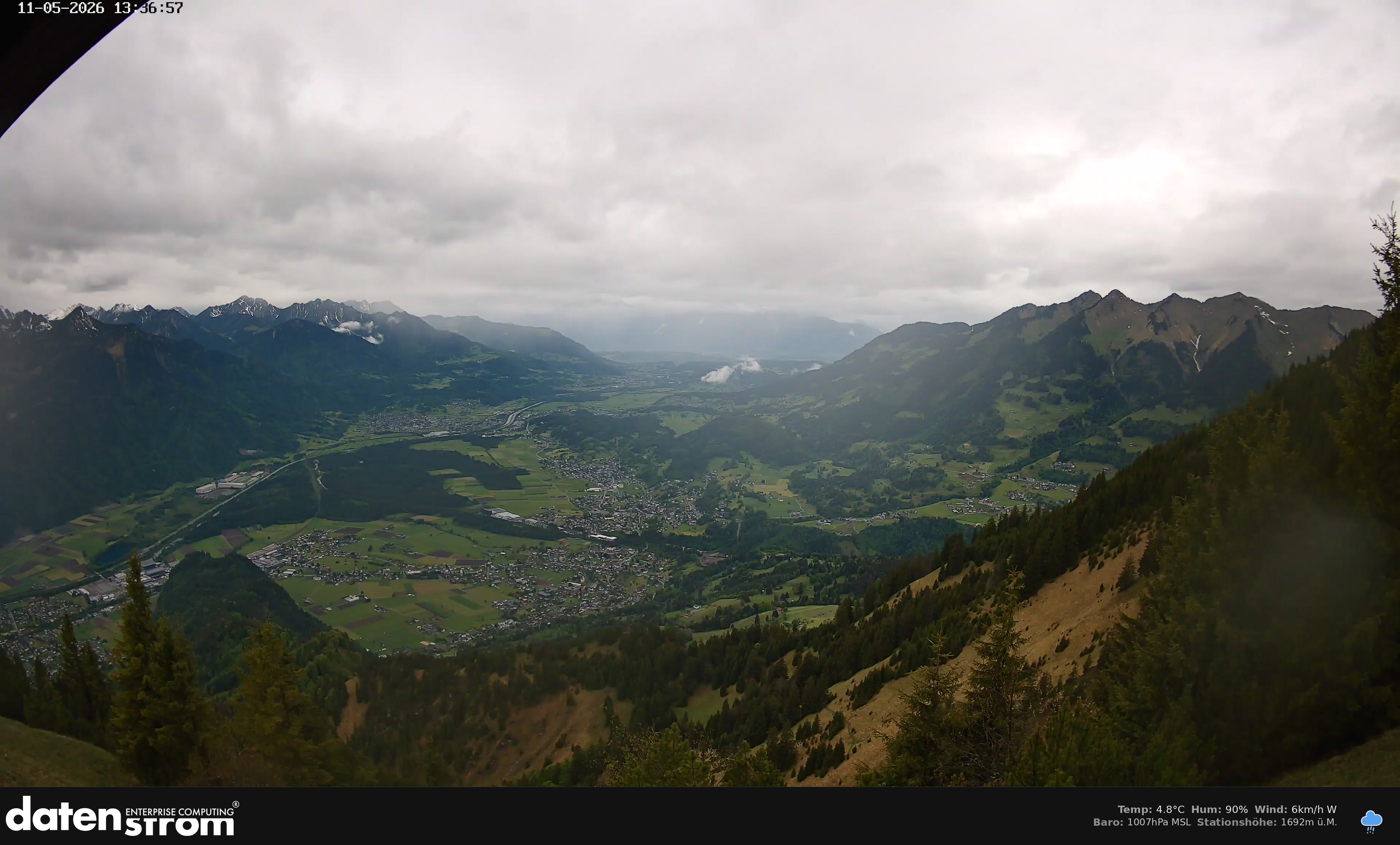 Bludenz - Walgau