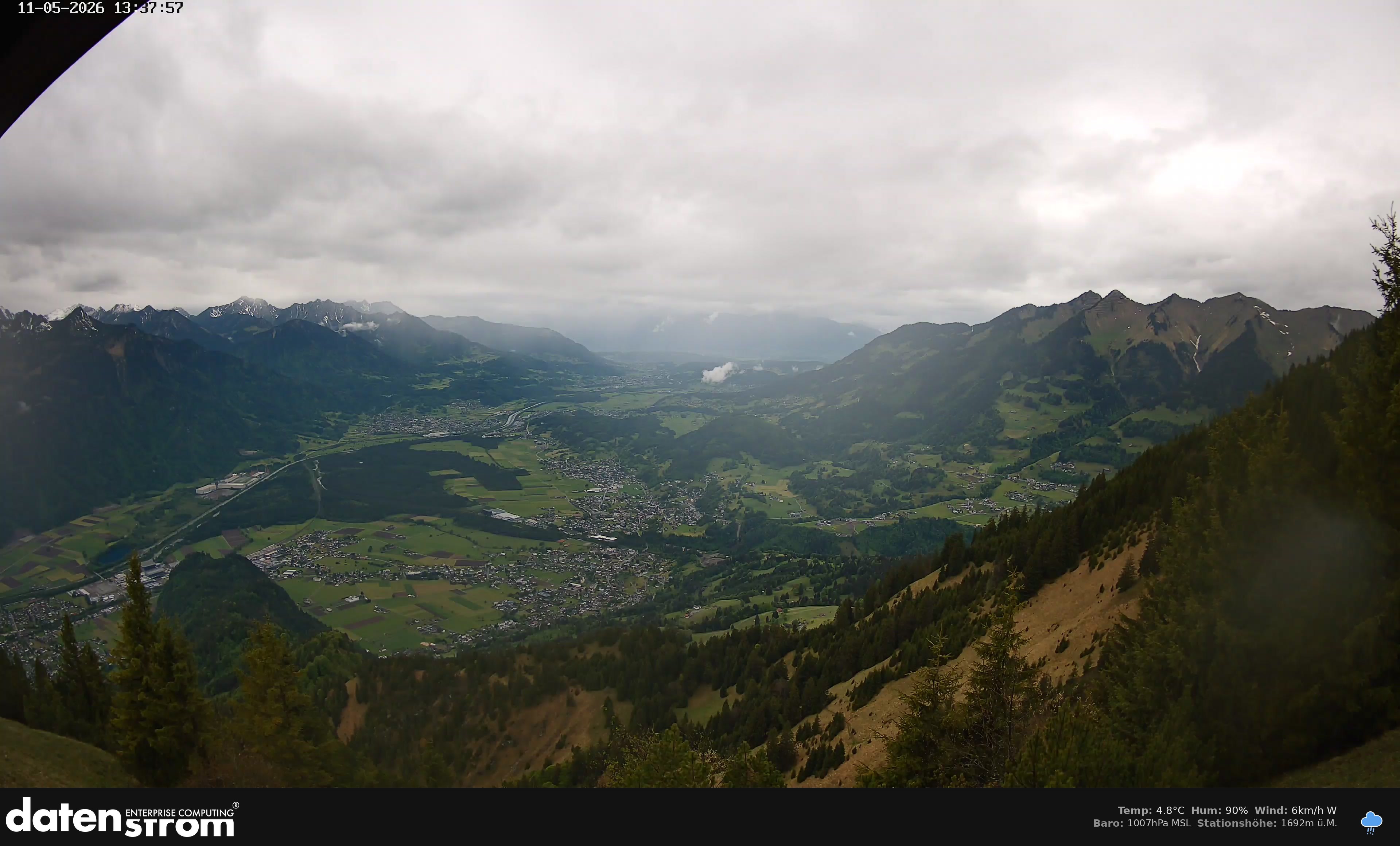 Bludenz - Walgau