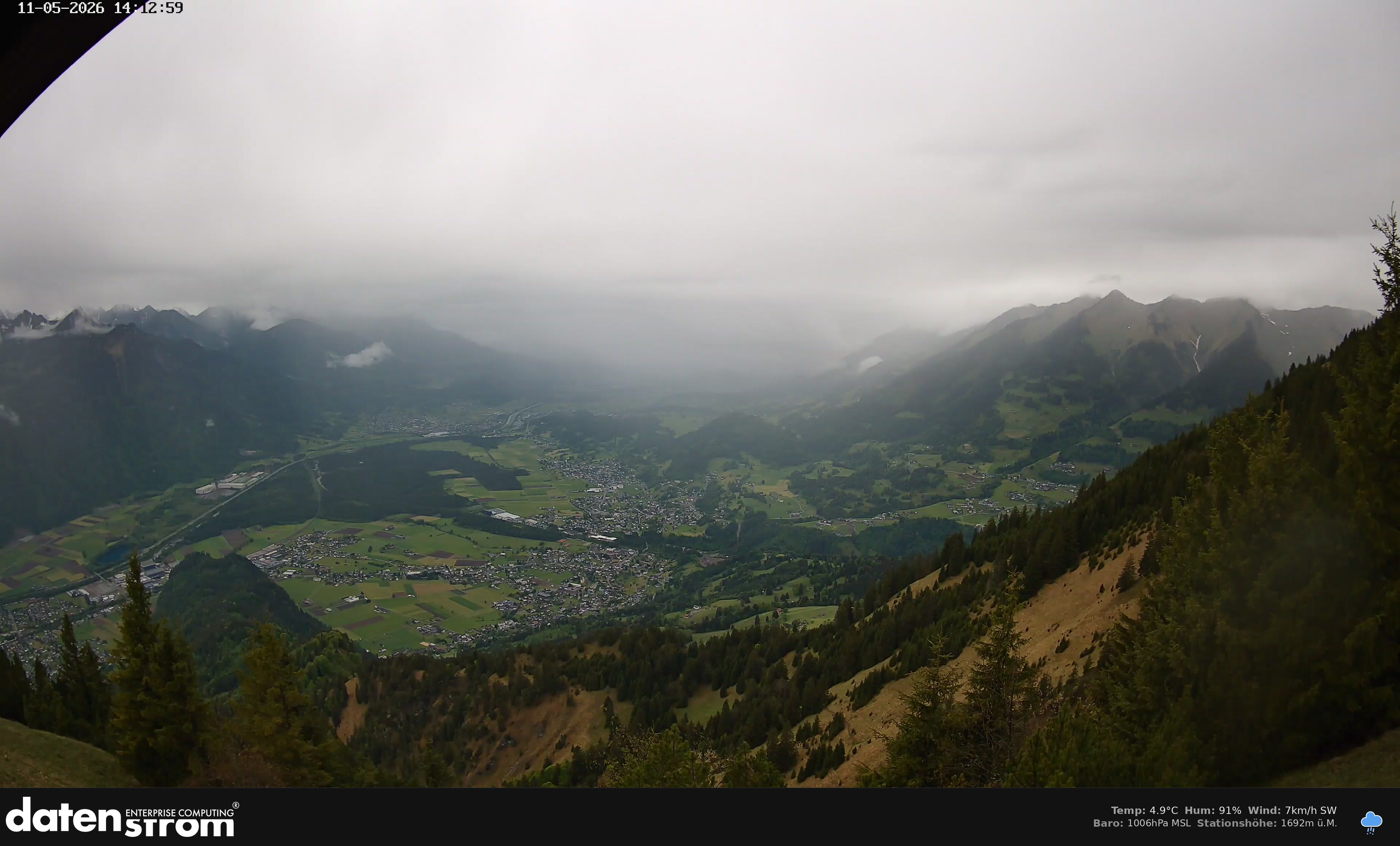 Bludenz - Walgau