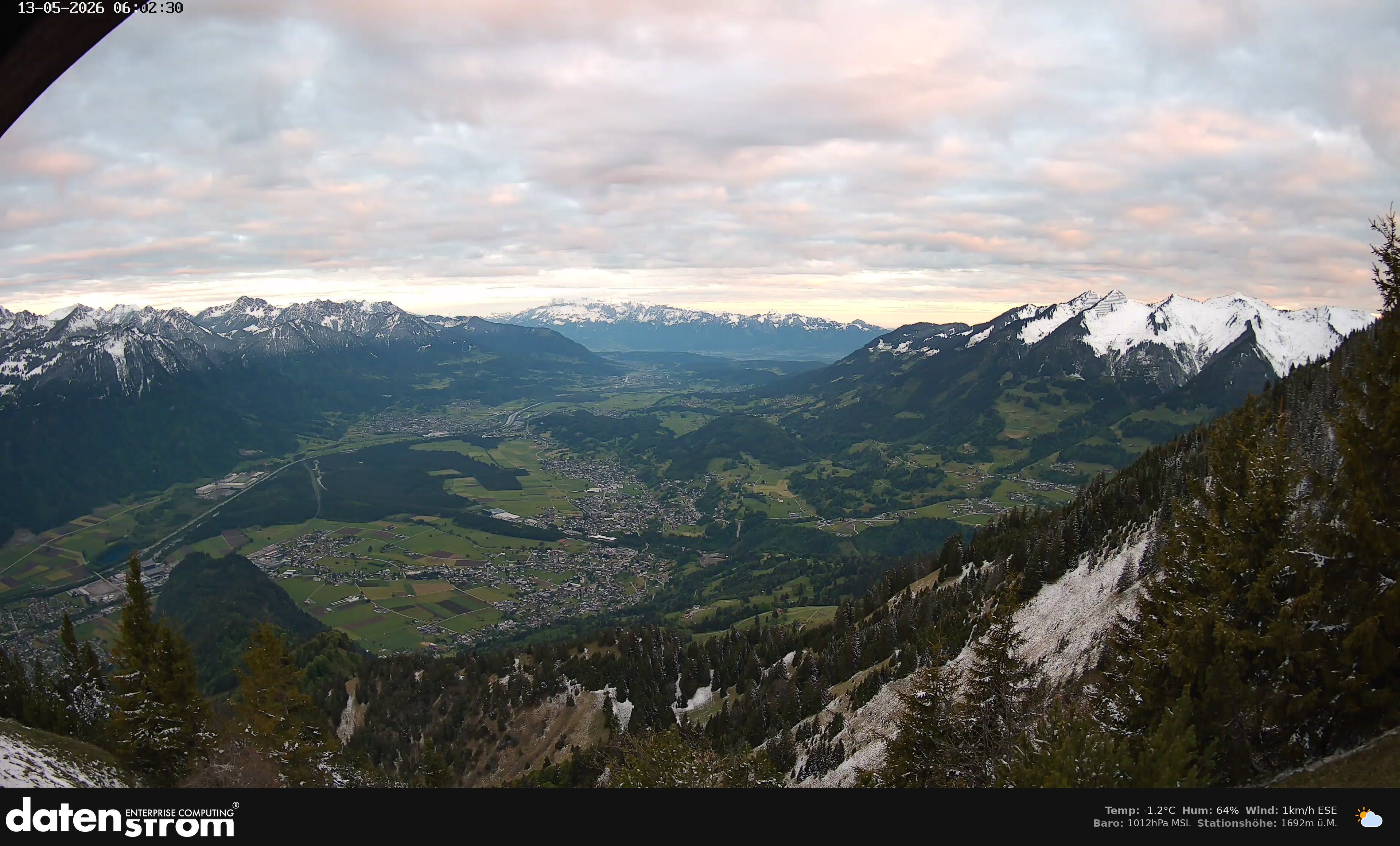 Bludenz - Walgau