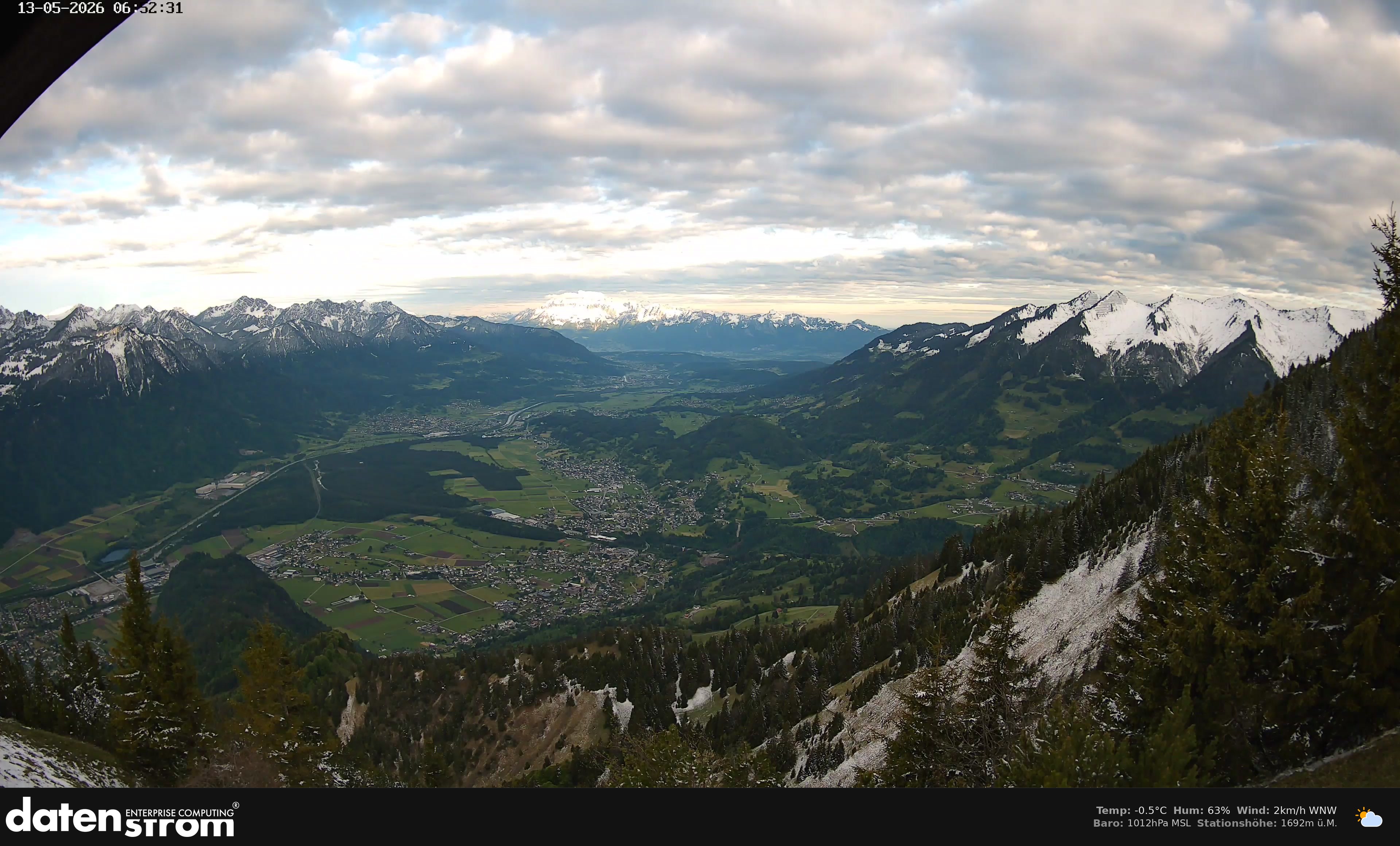 Bludenz - Walgau