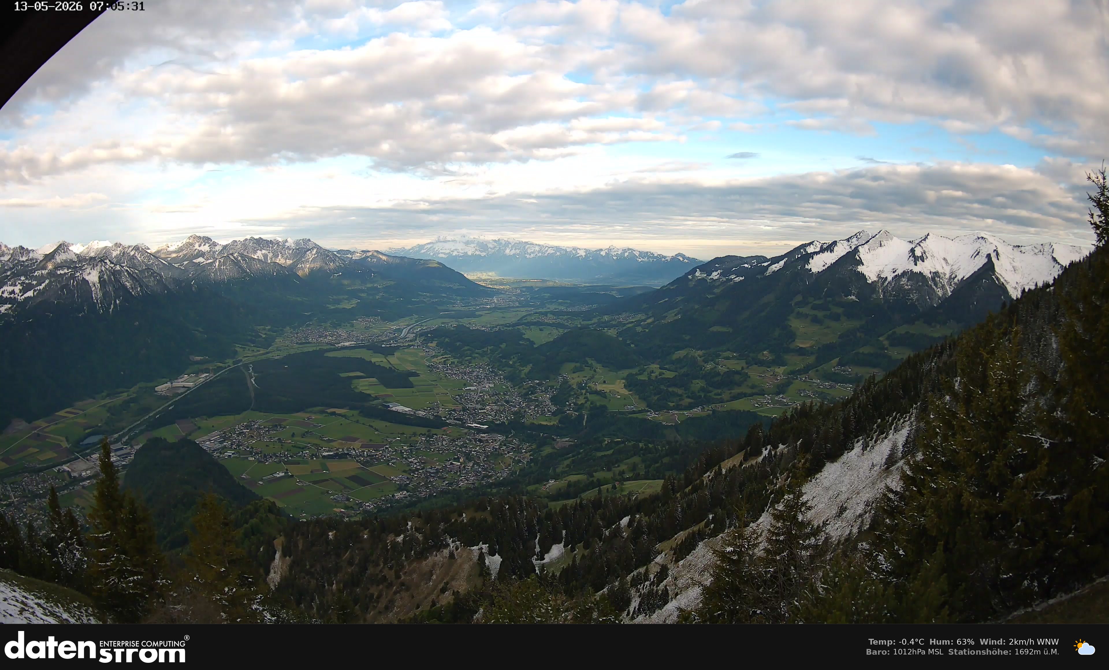 Bludenz - Walgau