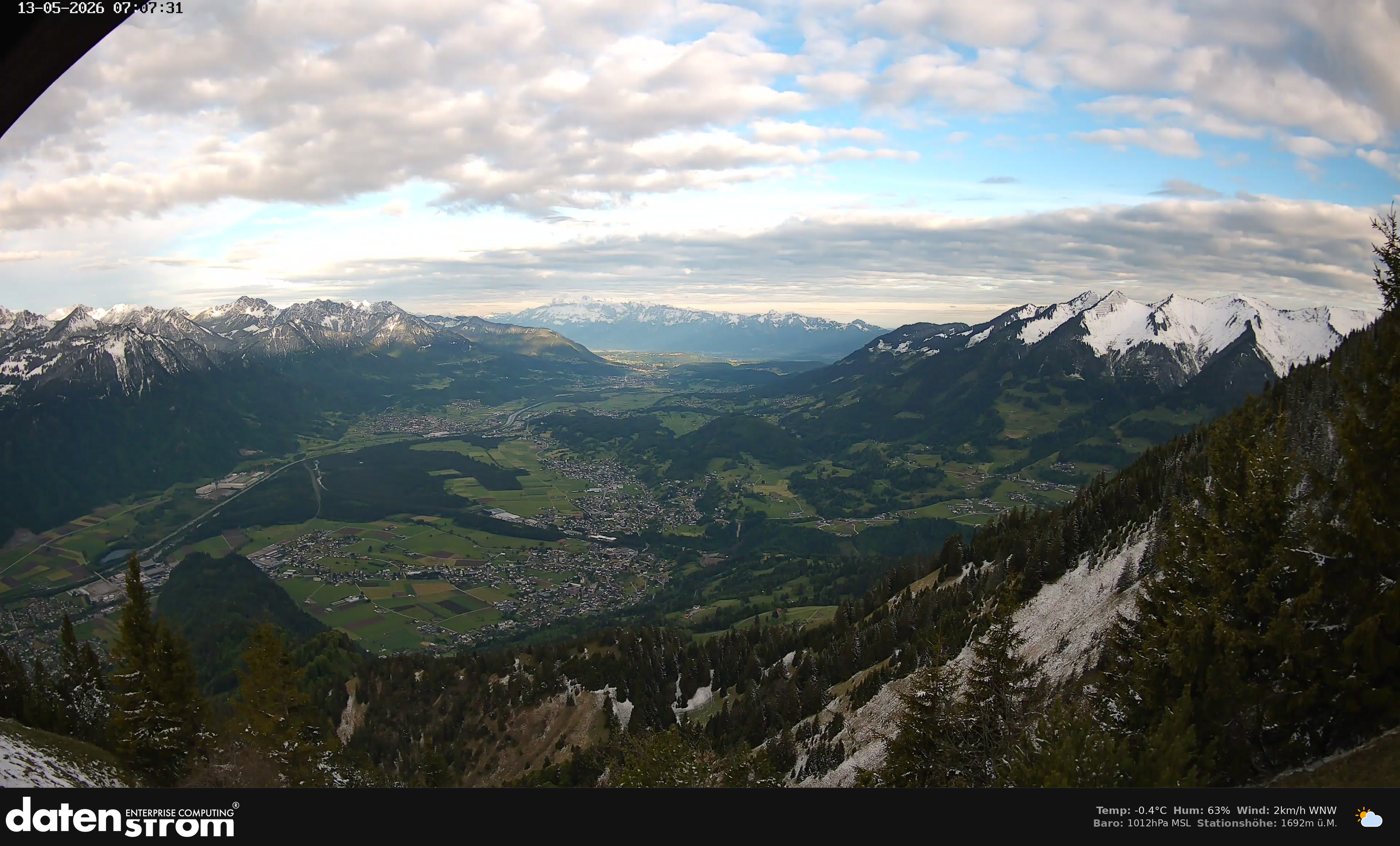 Bludenz - Walgau