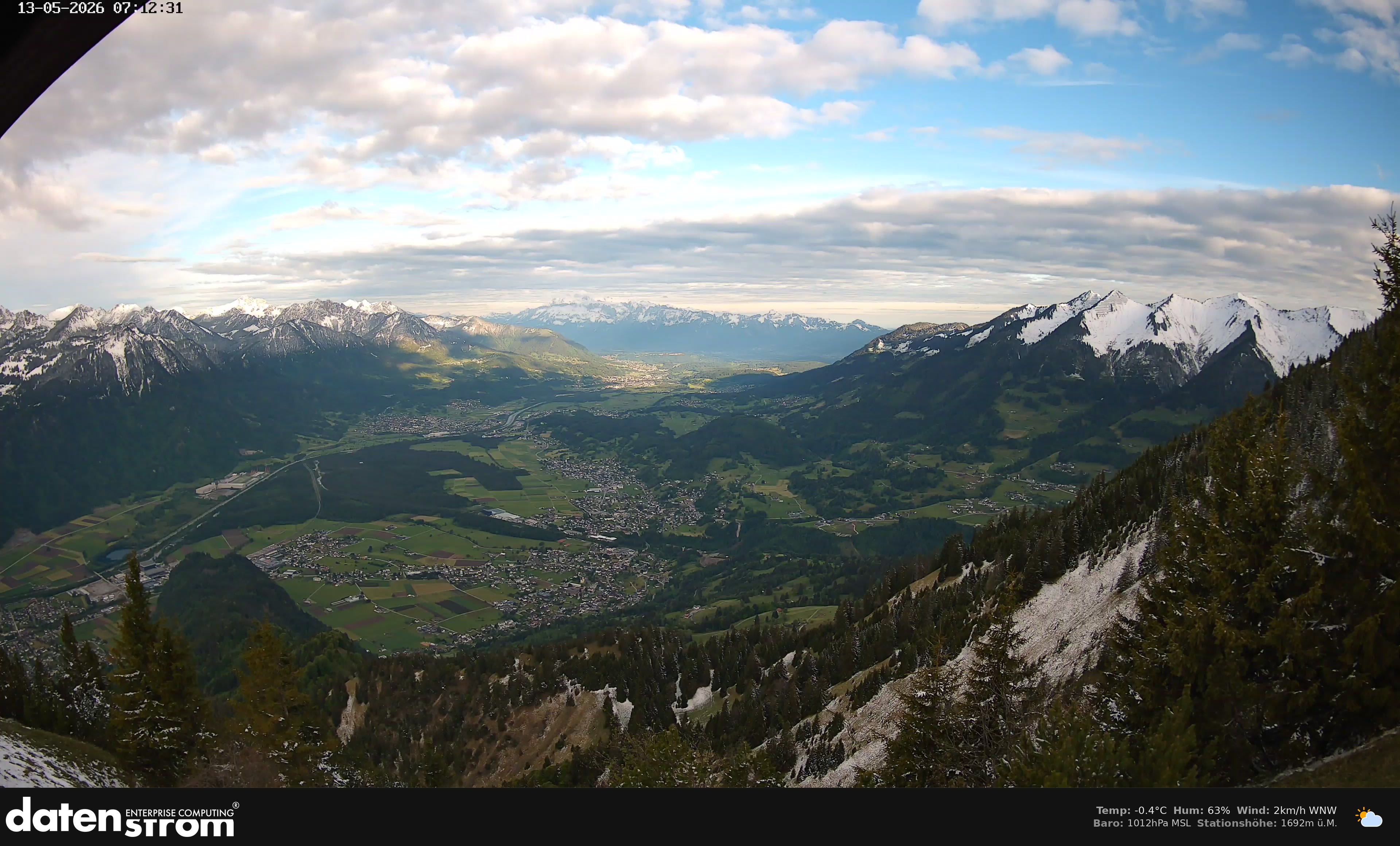 Bludenz - Walgau