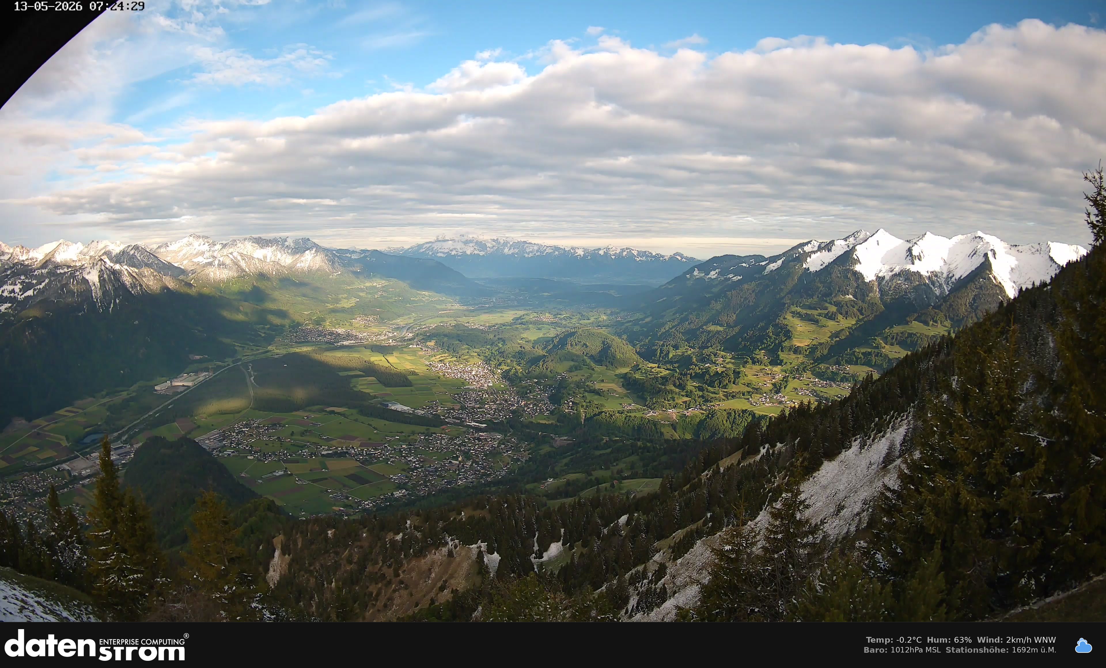 Bludenz - Walgau