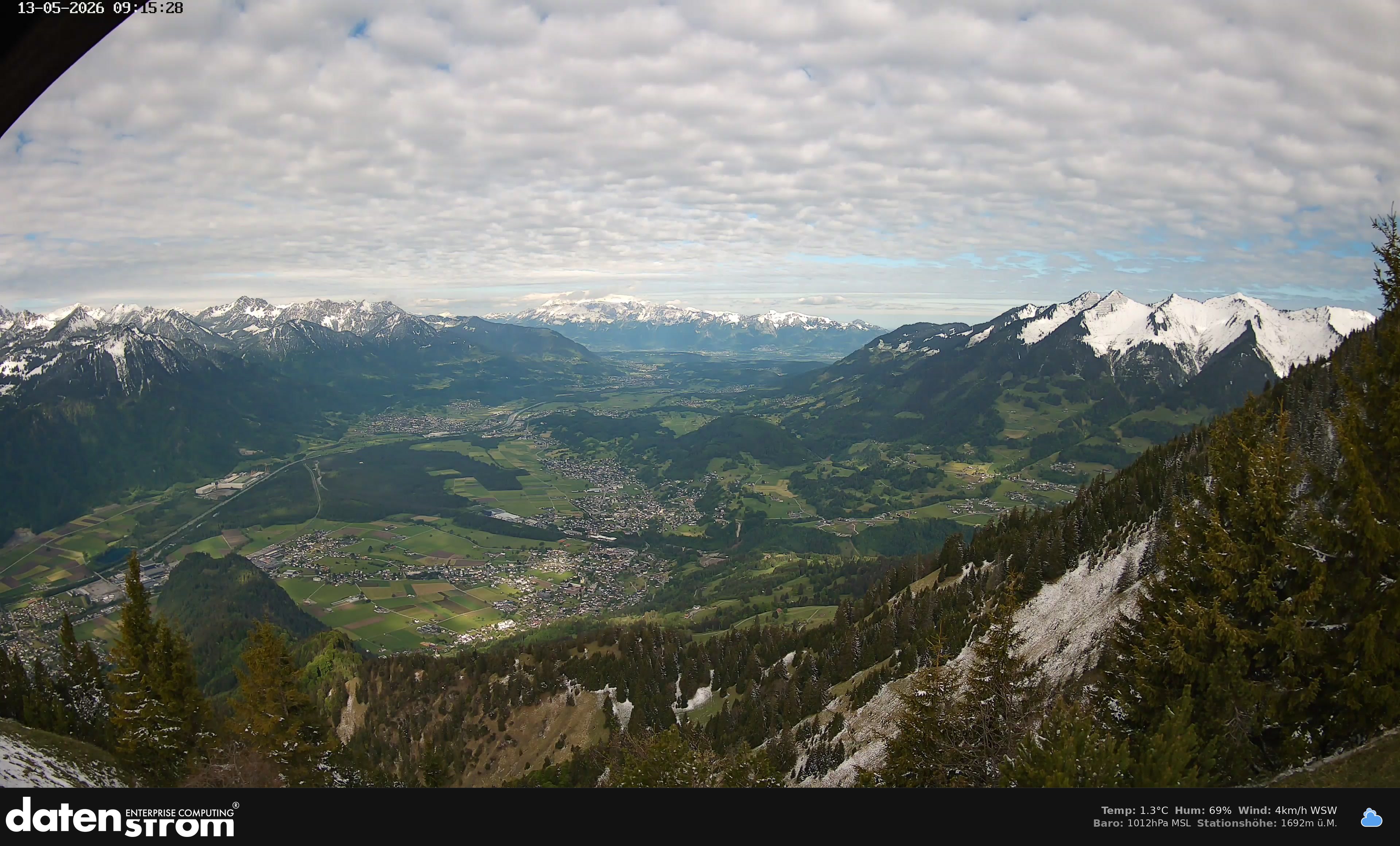 Bludenz - Walgau