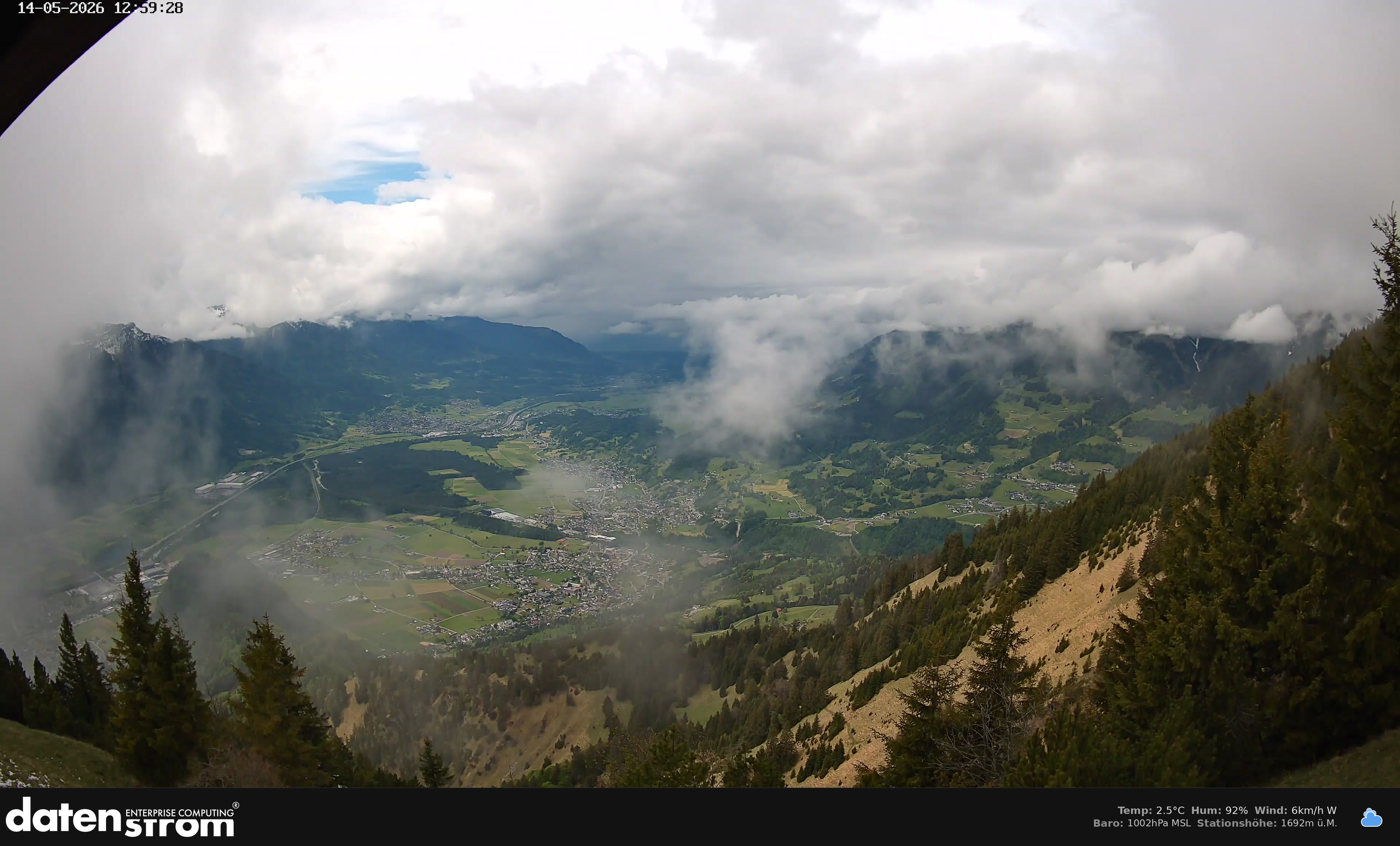 Bludenz - Walgau