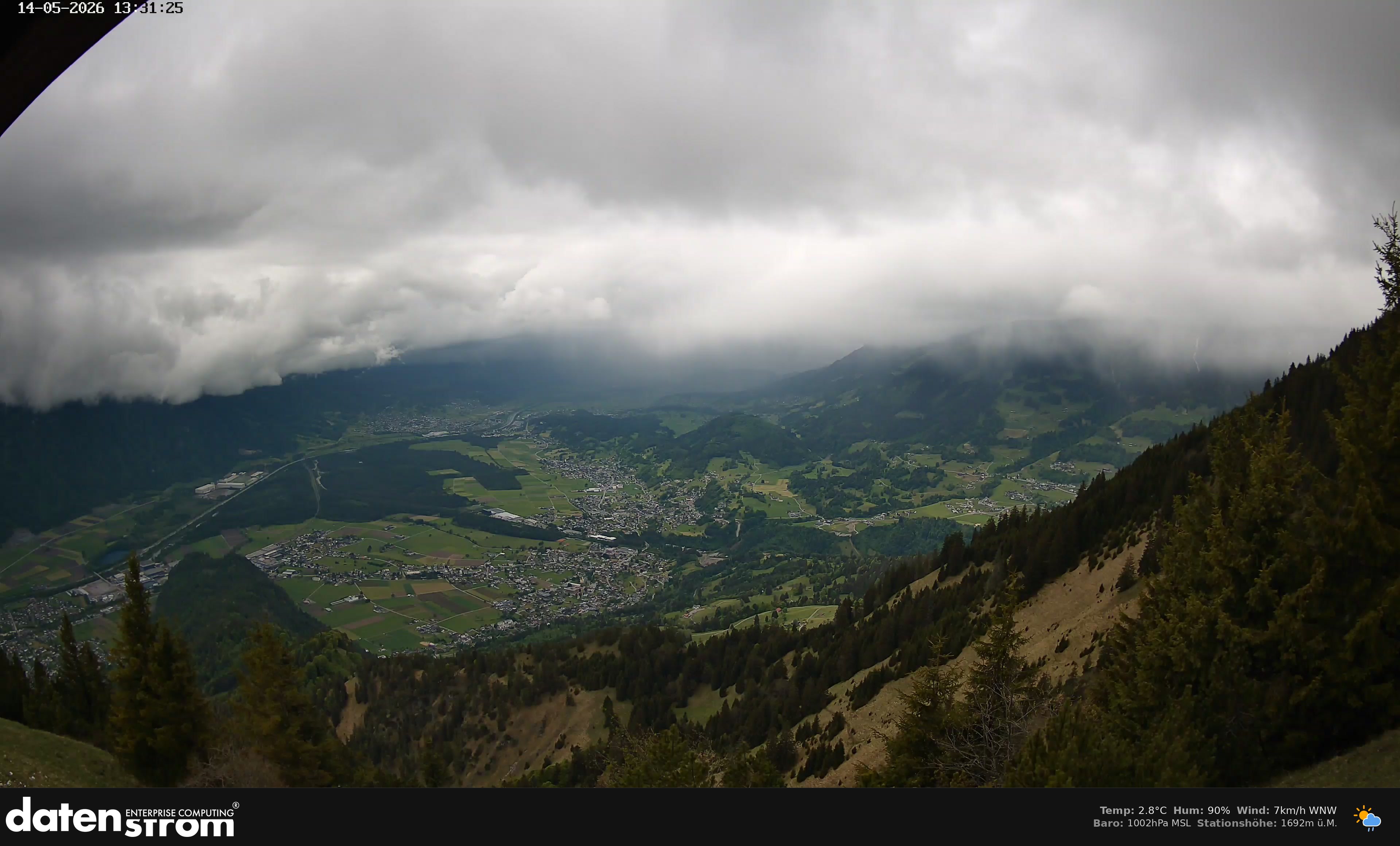 Bludenz - Walgau