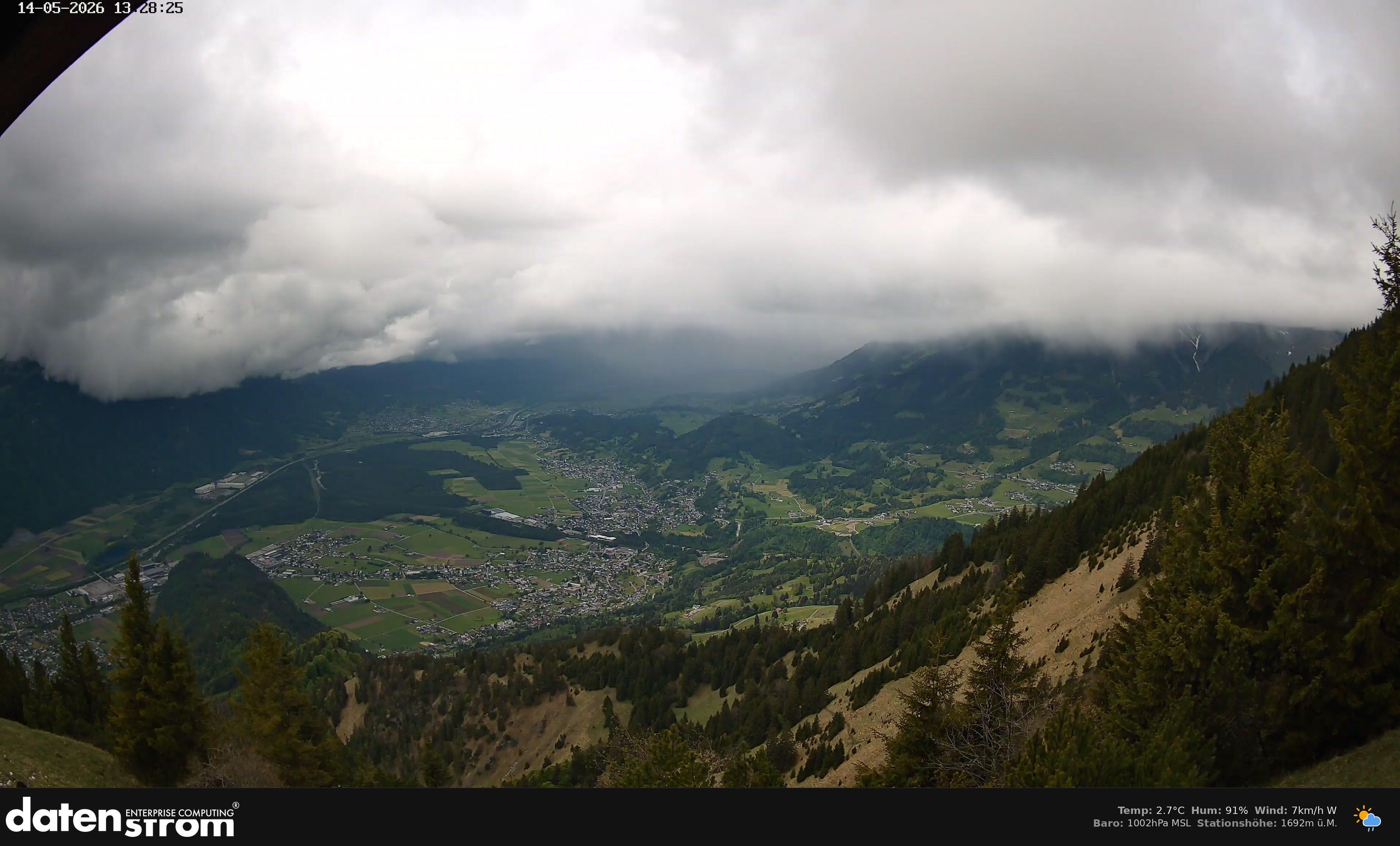 Bludenz - Walgau