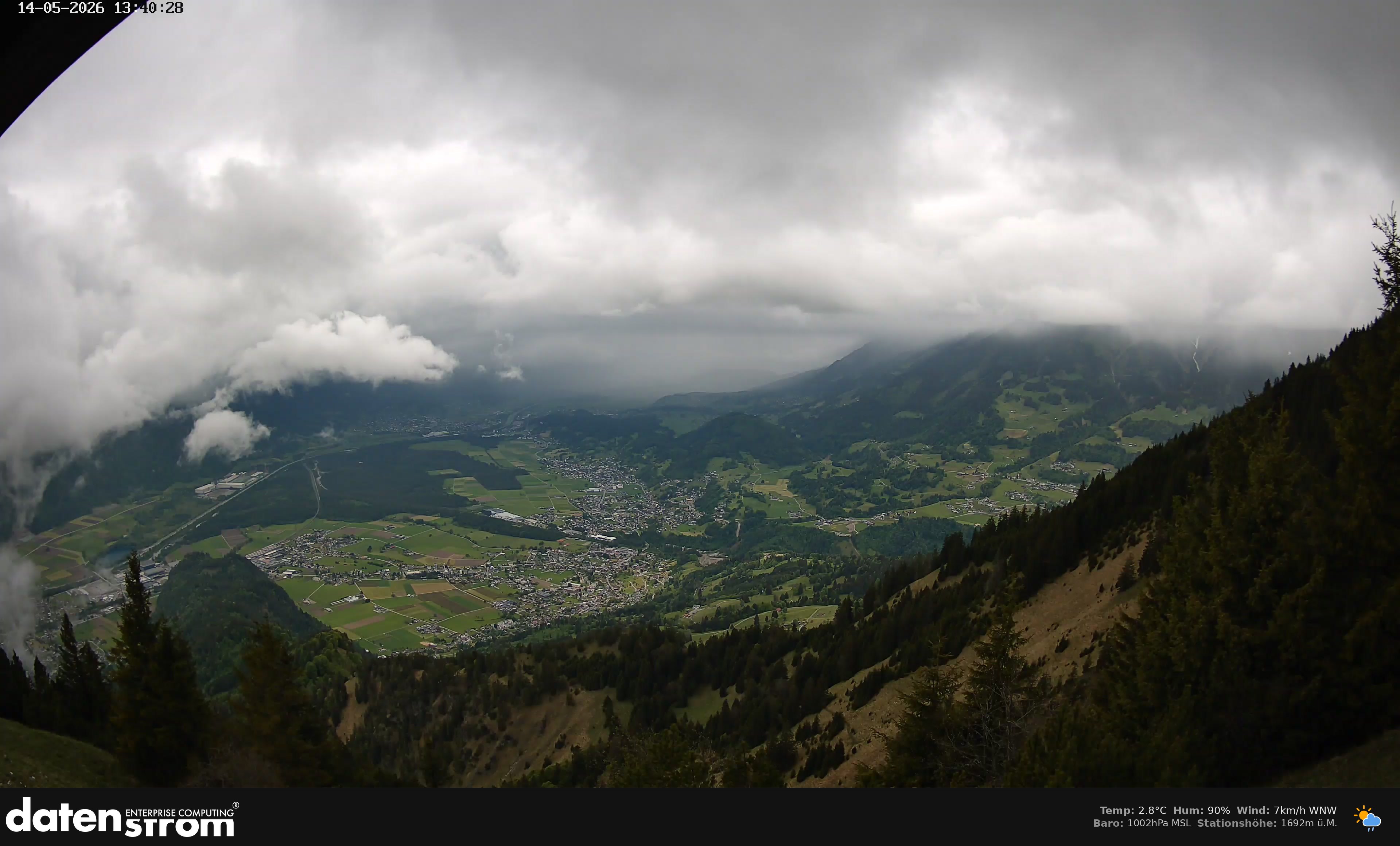 Bludenz - Walgau