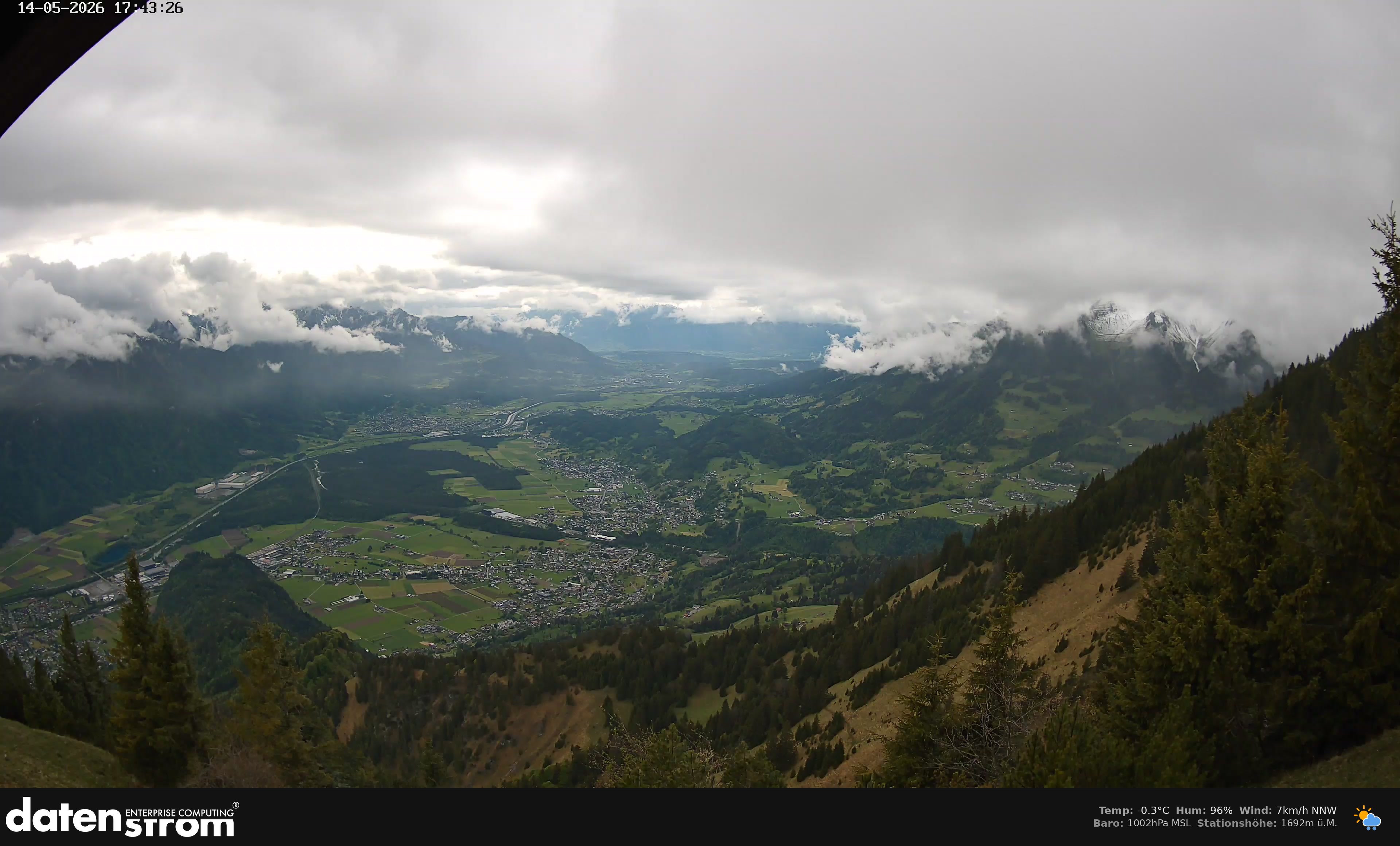 Bludenz - Walgau