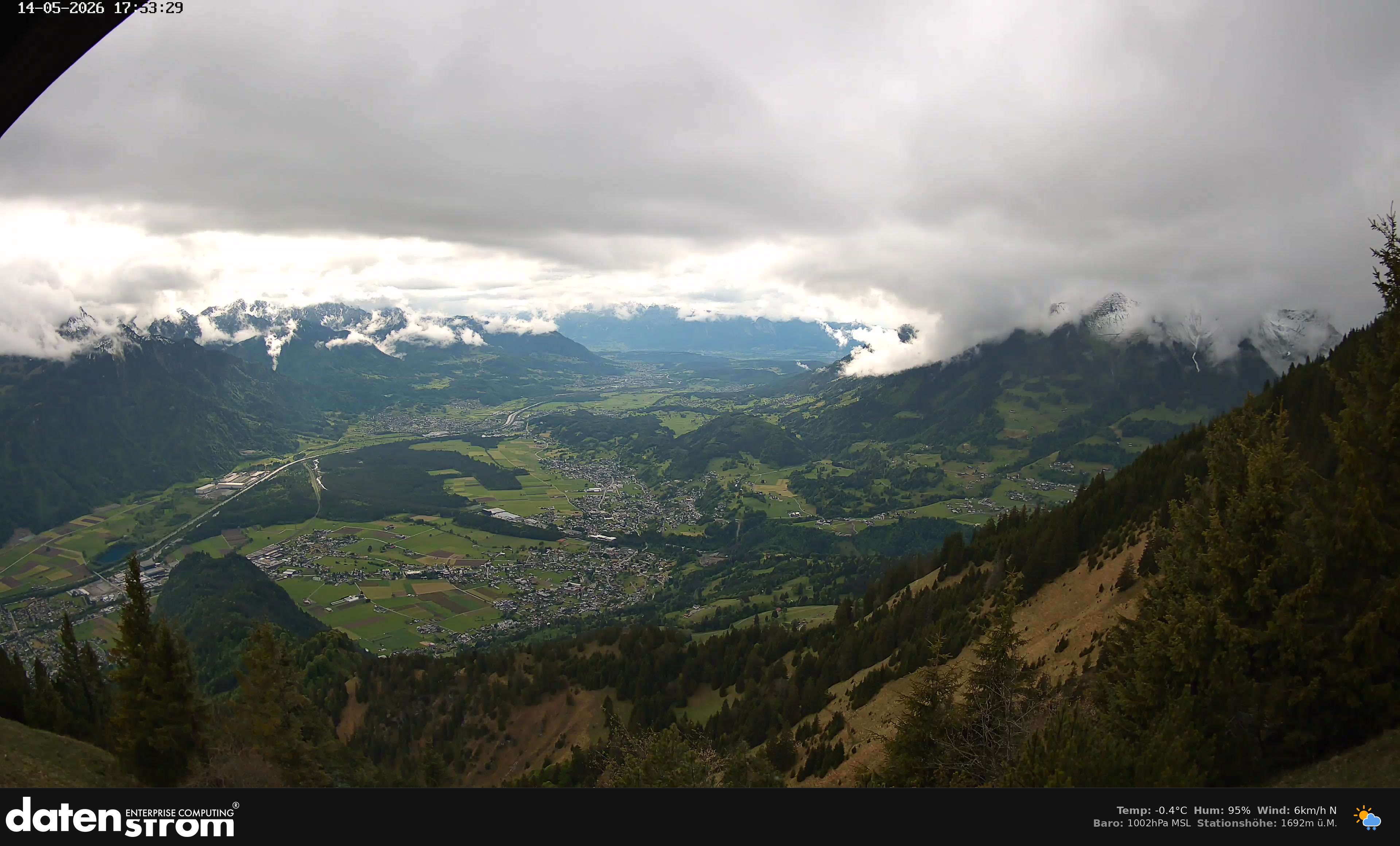 Bludenz - Walgau