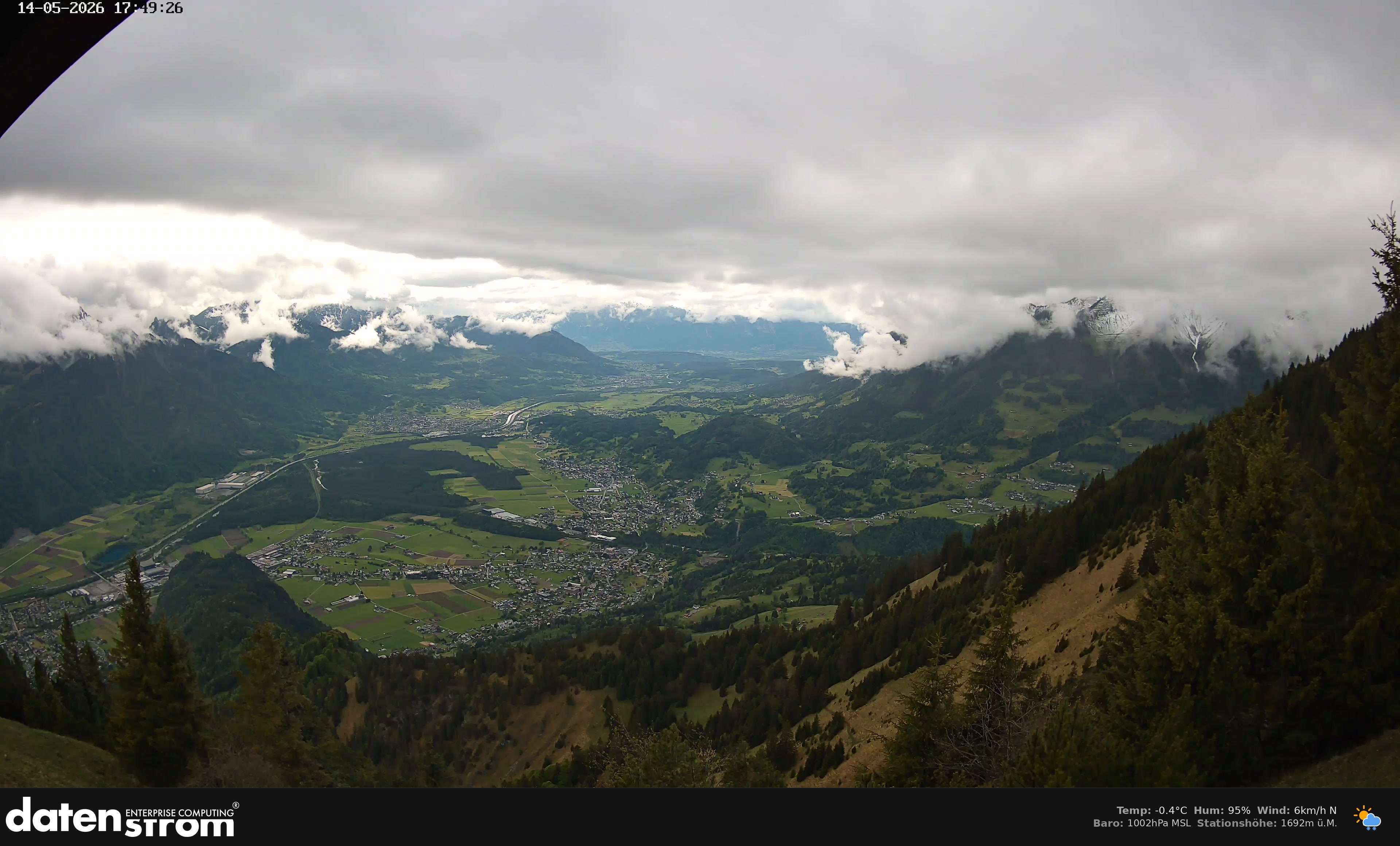 Bludenz - Walgau