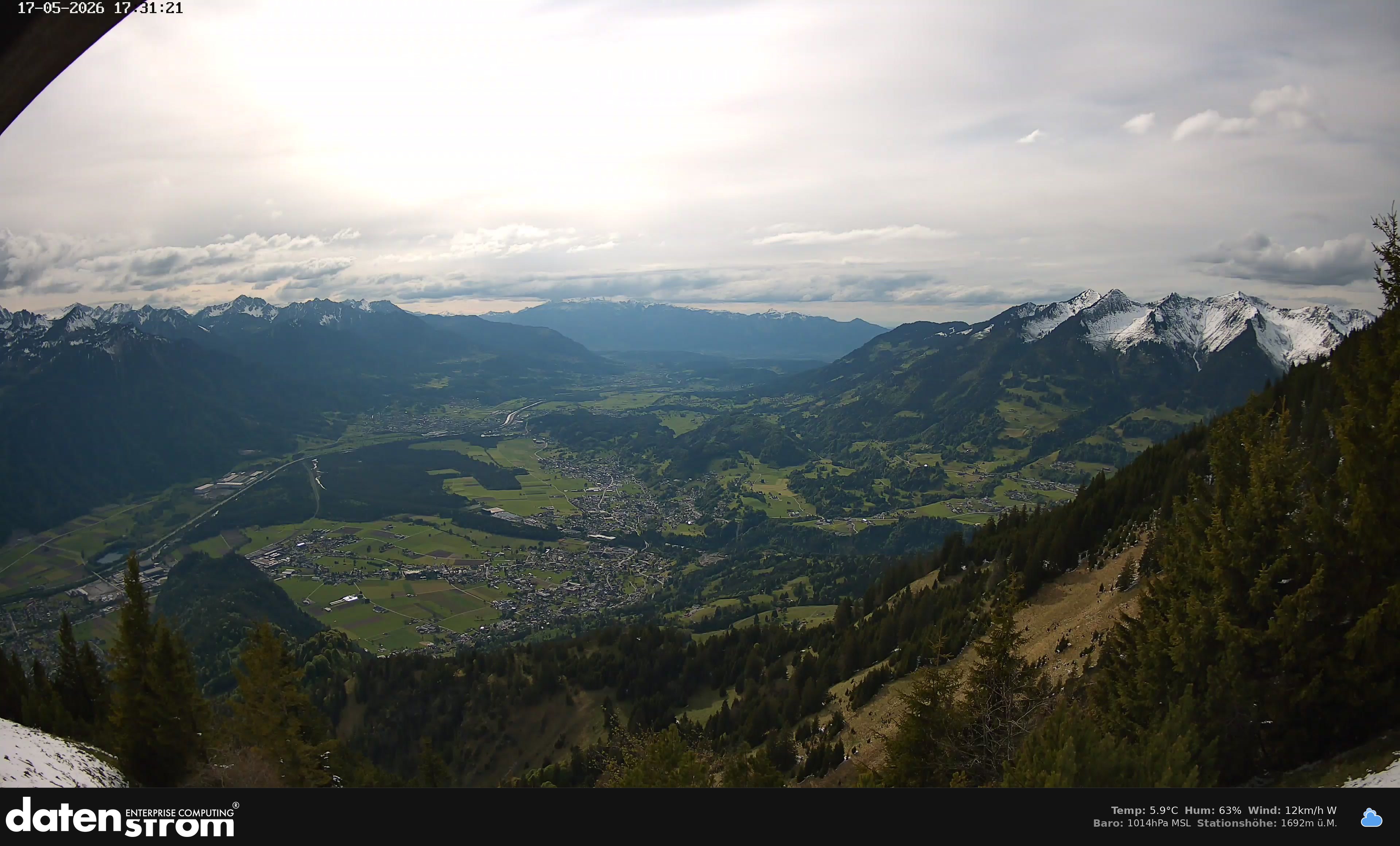 Bludenz - Walgau