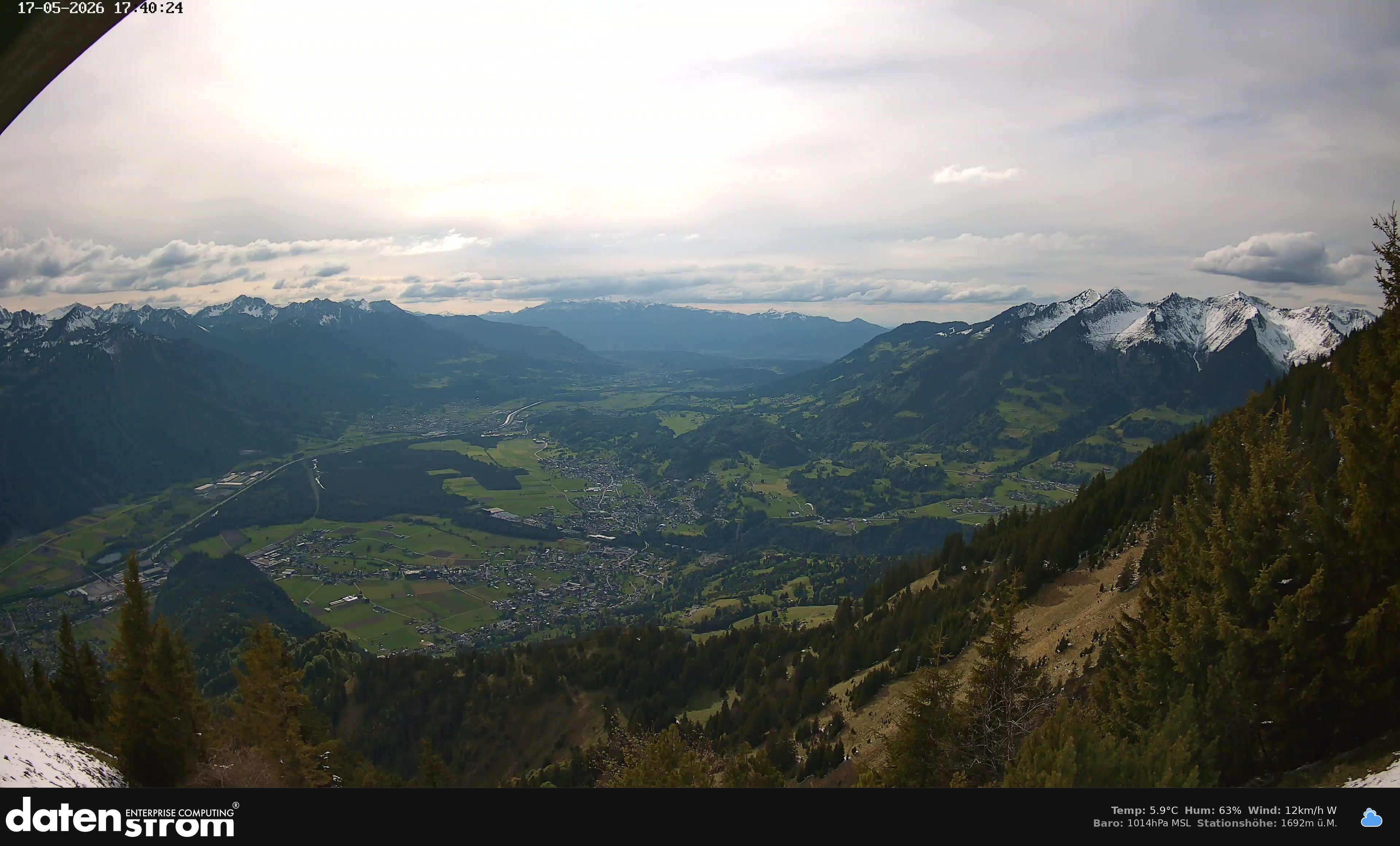 Bludenz - Walgau