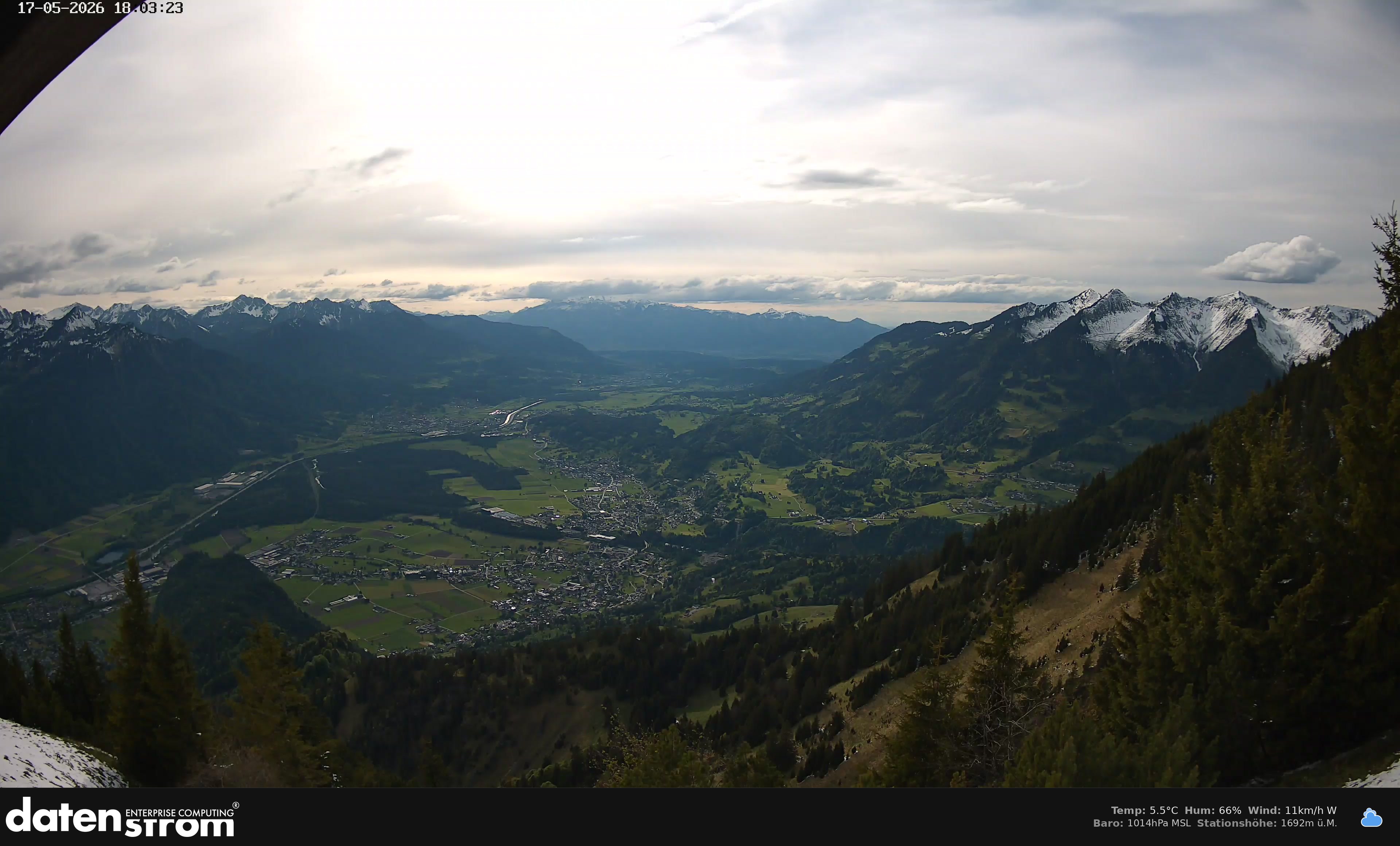 Bludenz - Walgau